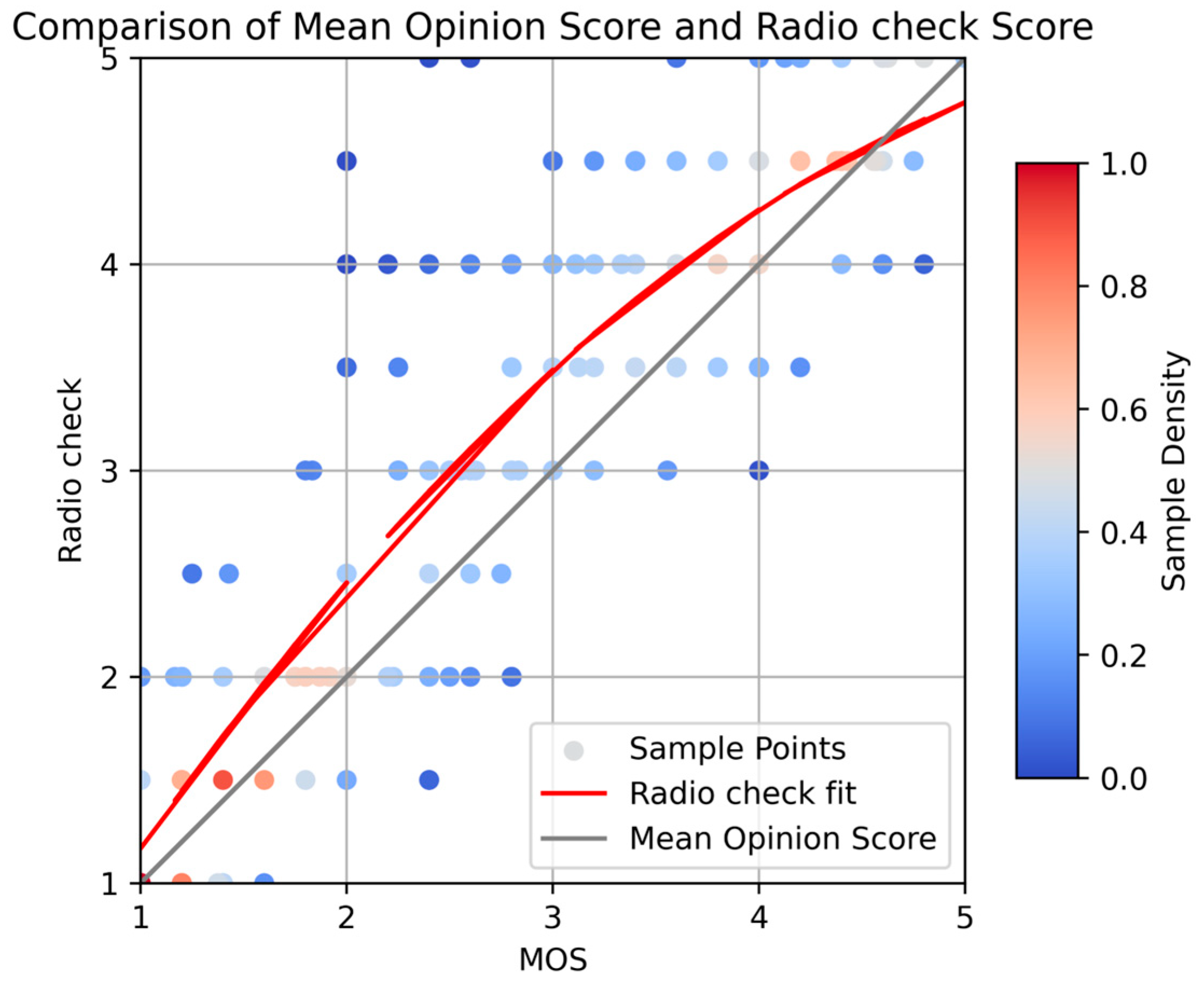 Aerospace 11 00391 g002