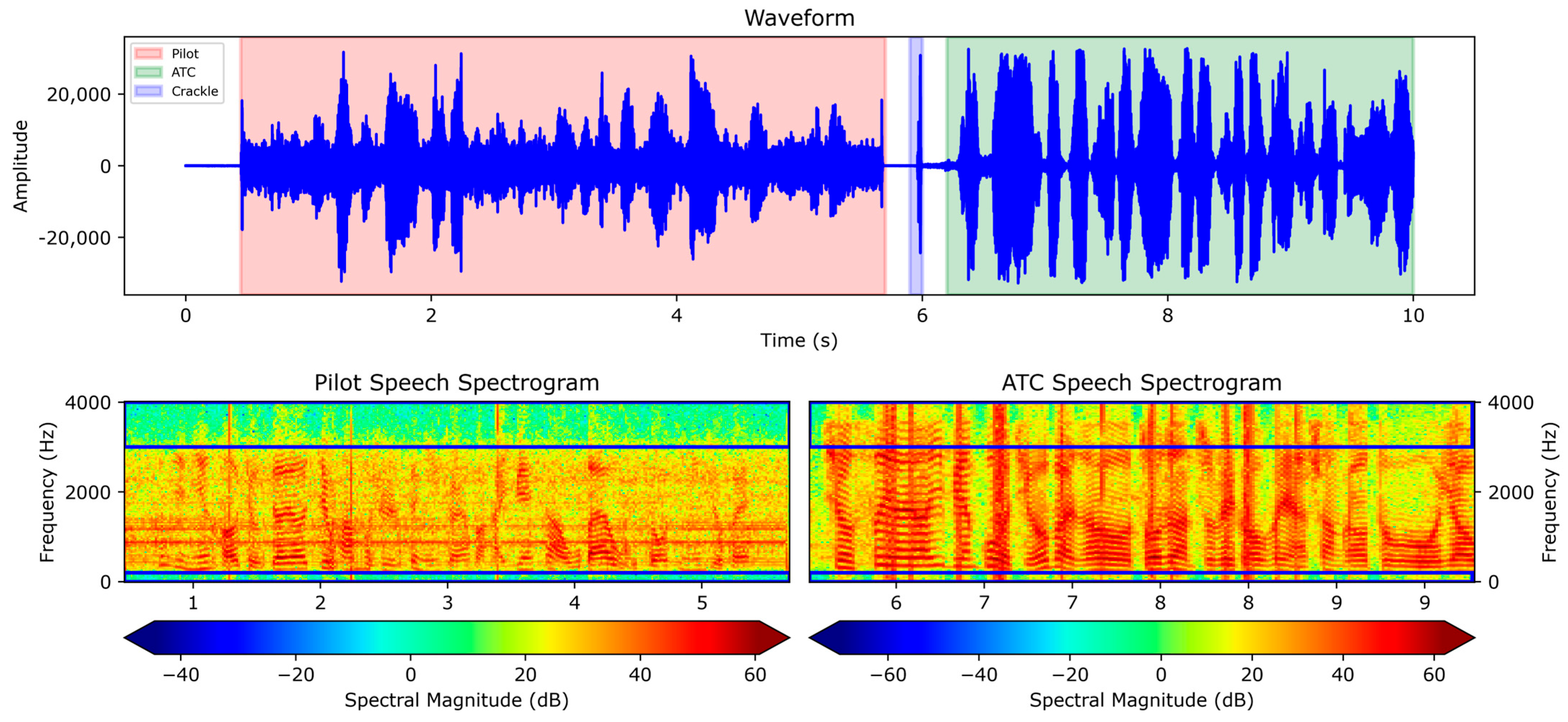 Aerospace 11 00391 g003