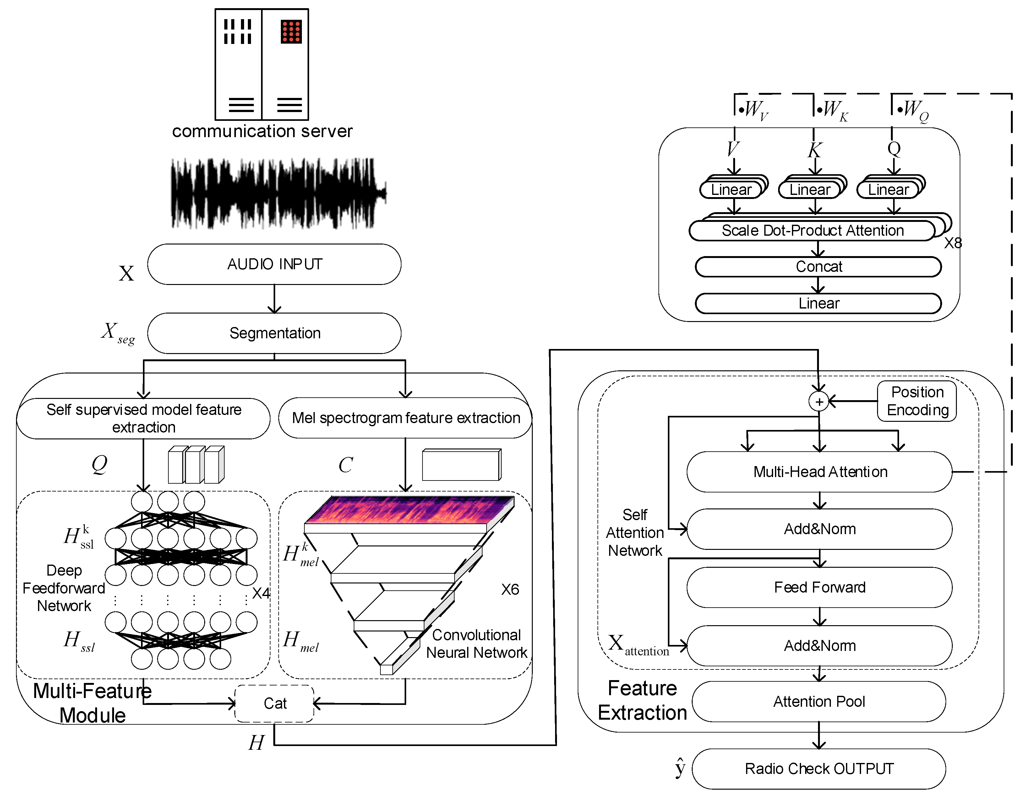 Aerospace 11 00391 g005