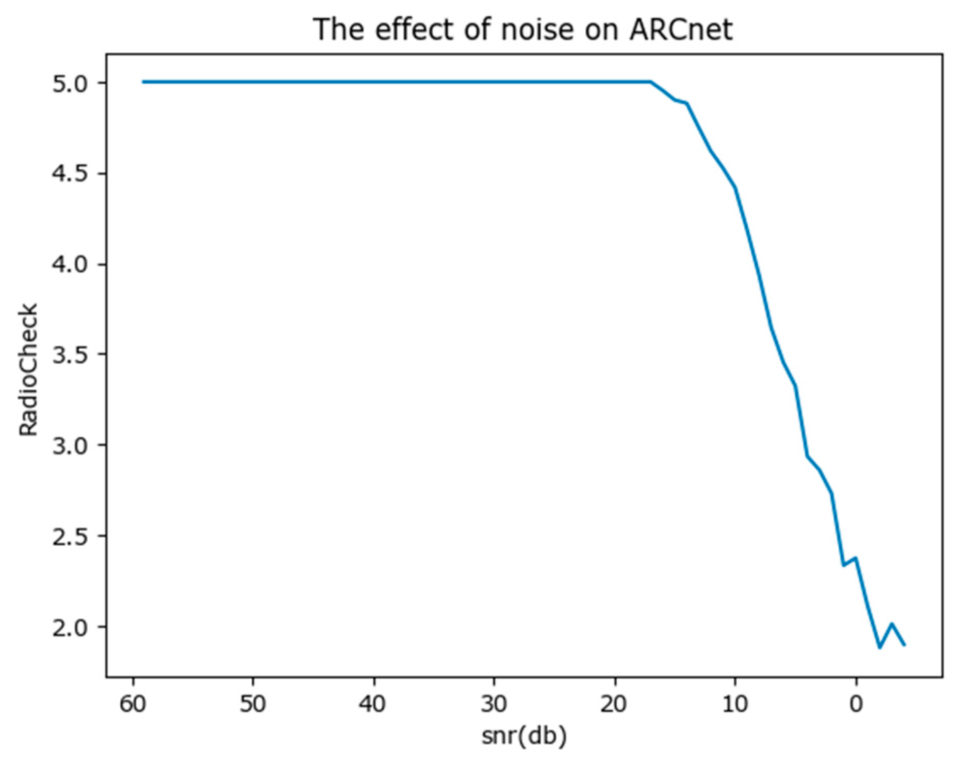 Aerospace 11 00391 g008