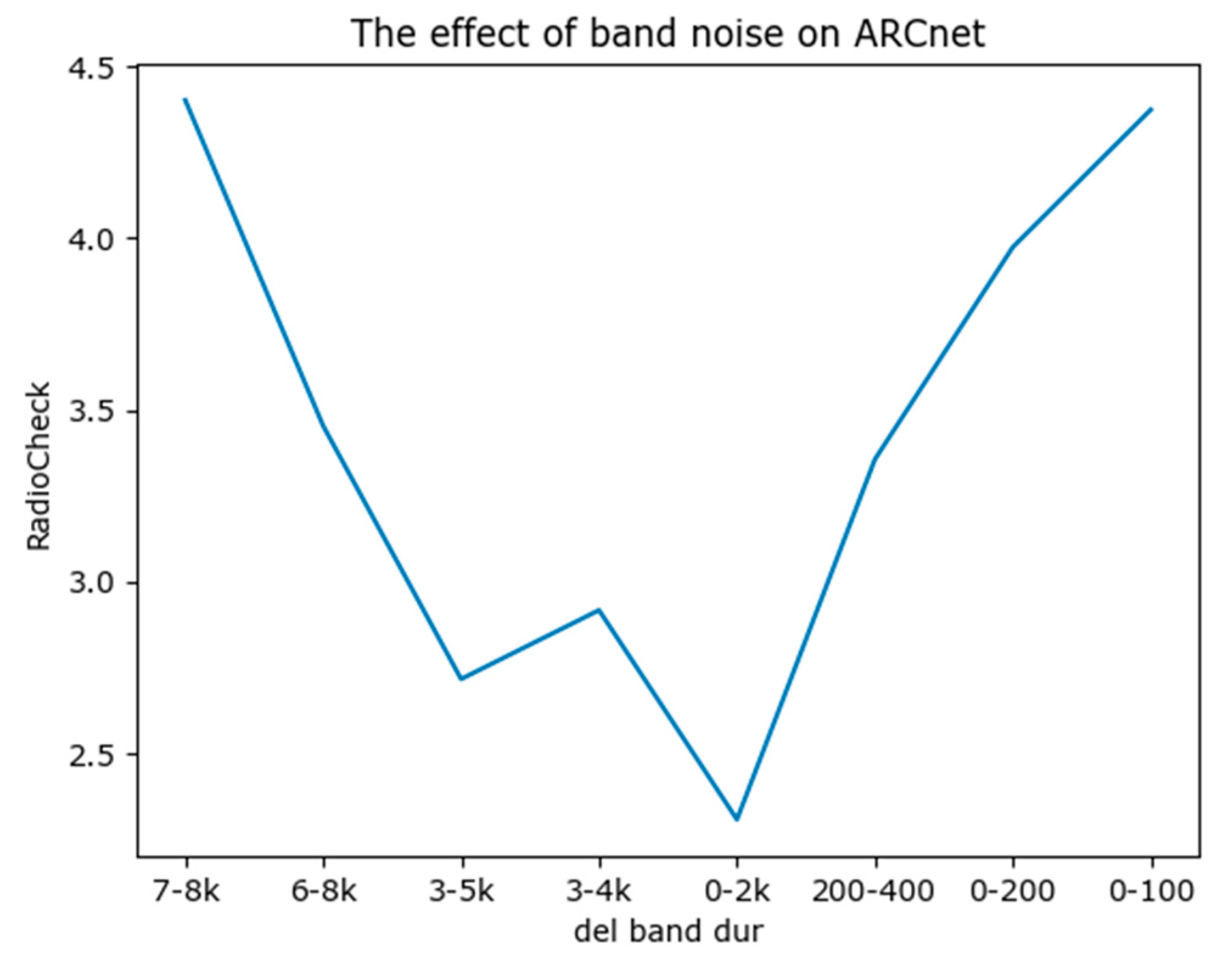 Aerospace 11 00391 g010