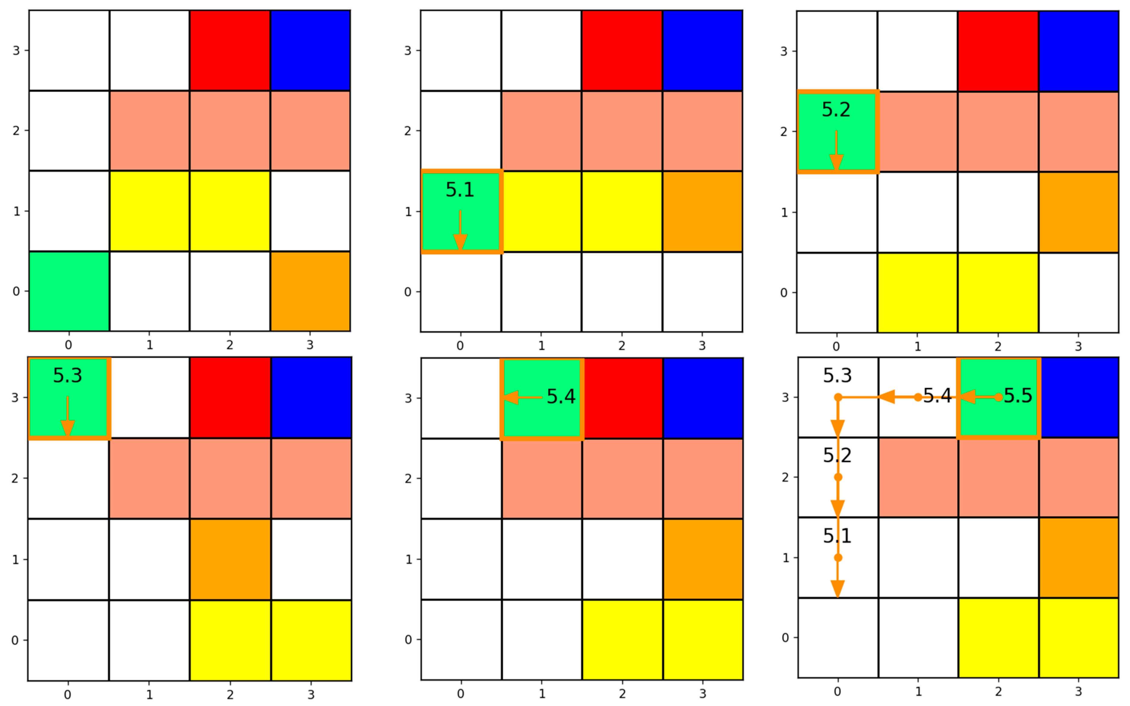 Aerospace 11 00394 g009
