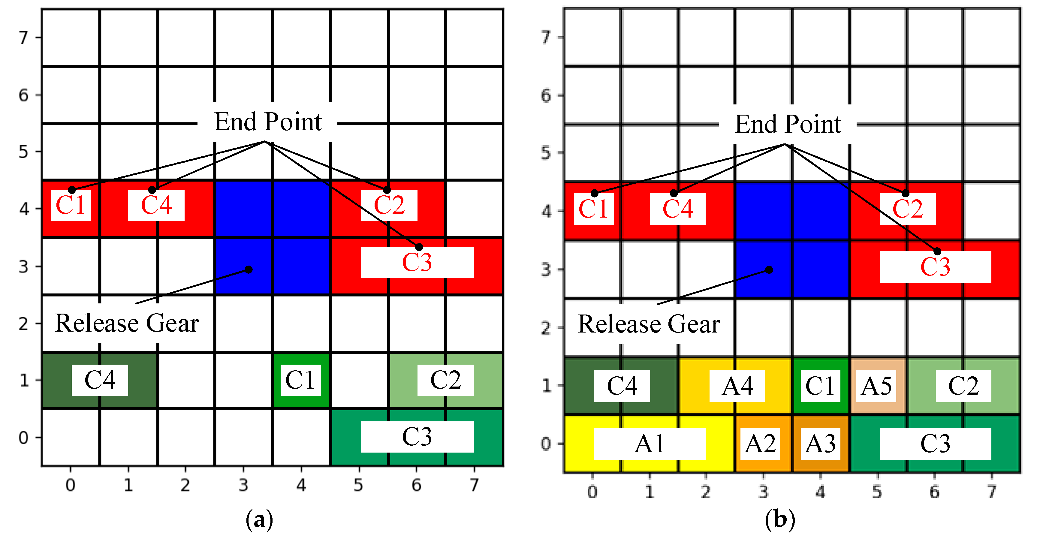 Aerospace 11 00394 g010