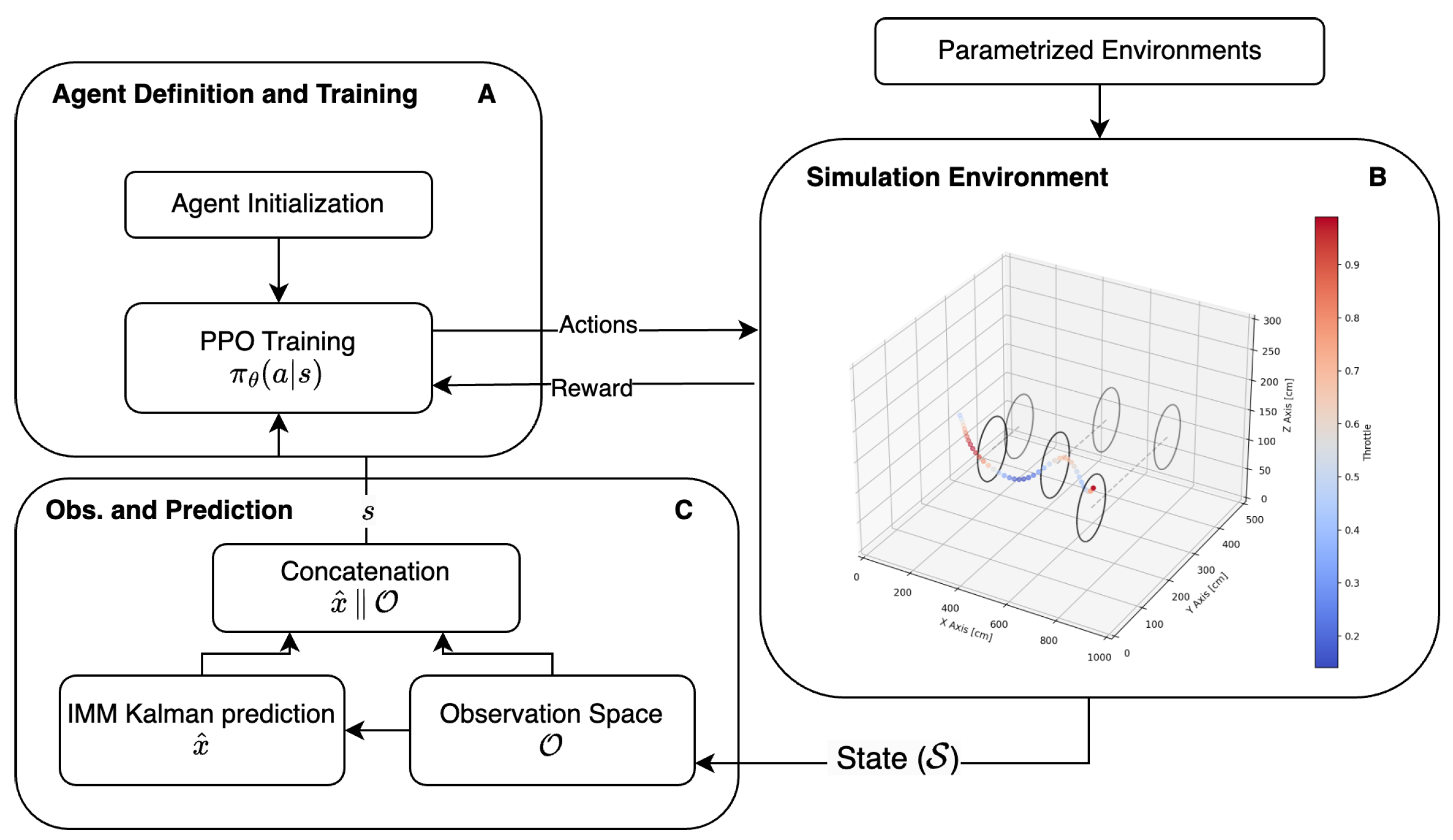 Aerospace 11 00395 g001