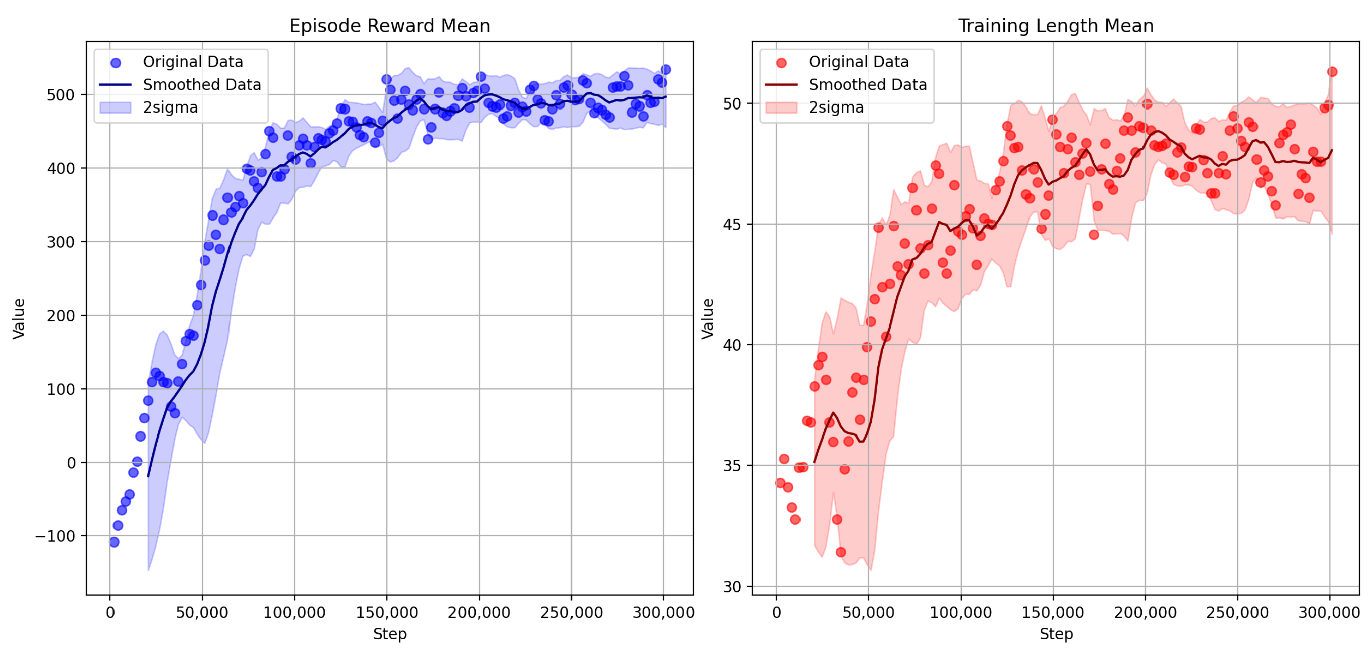 Aerospace 11 00395 g005