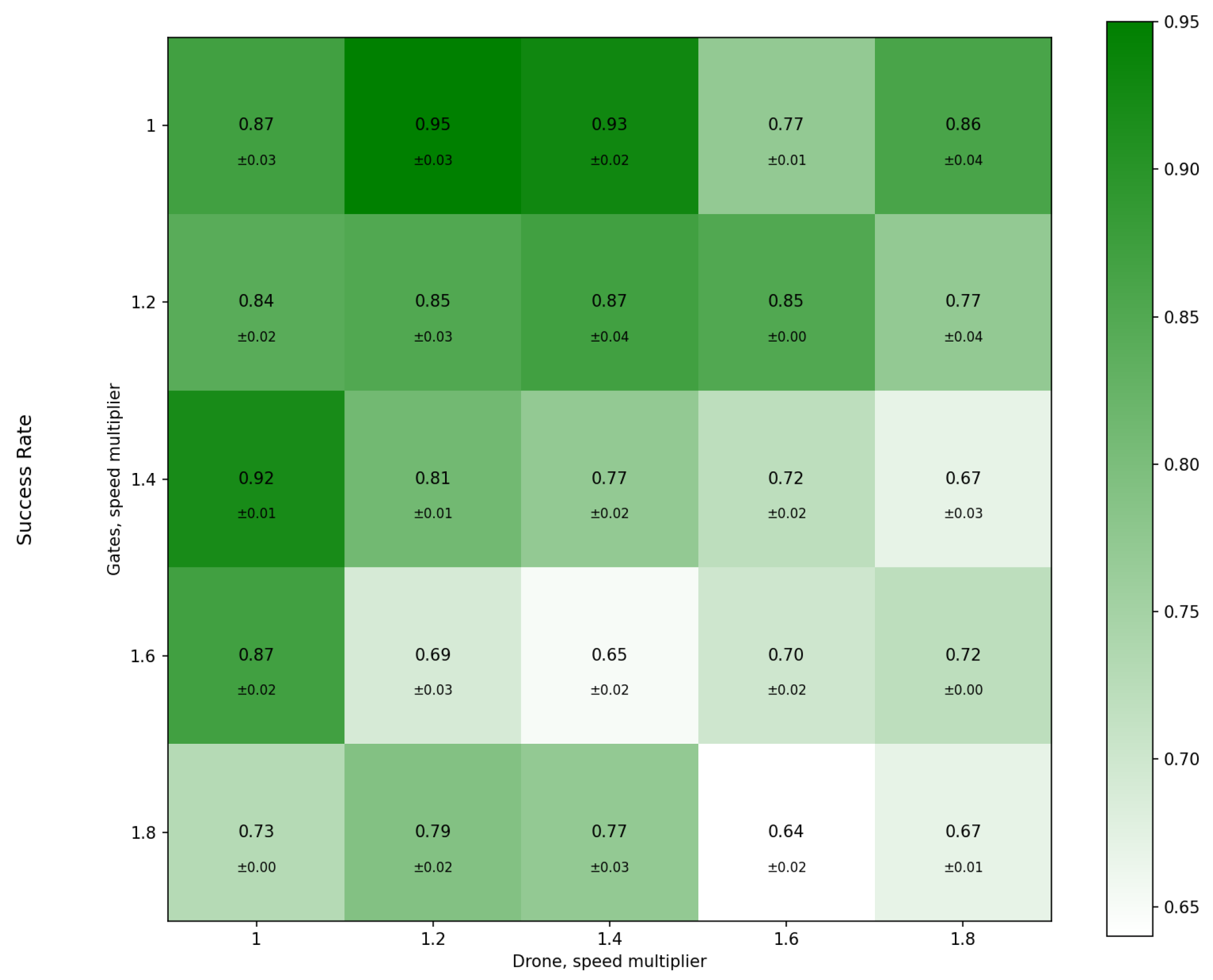 Aerospace 11 00395 g009