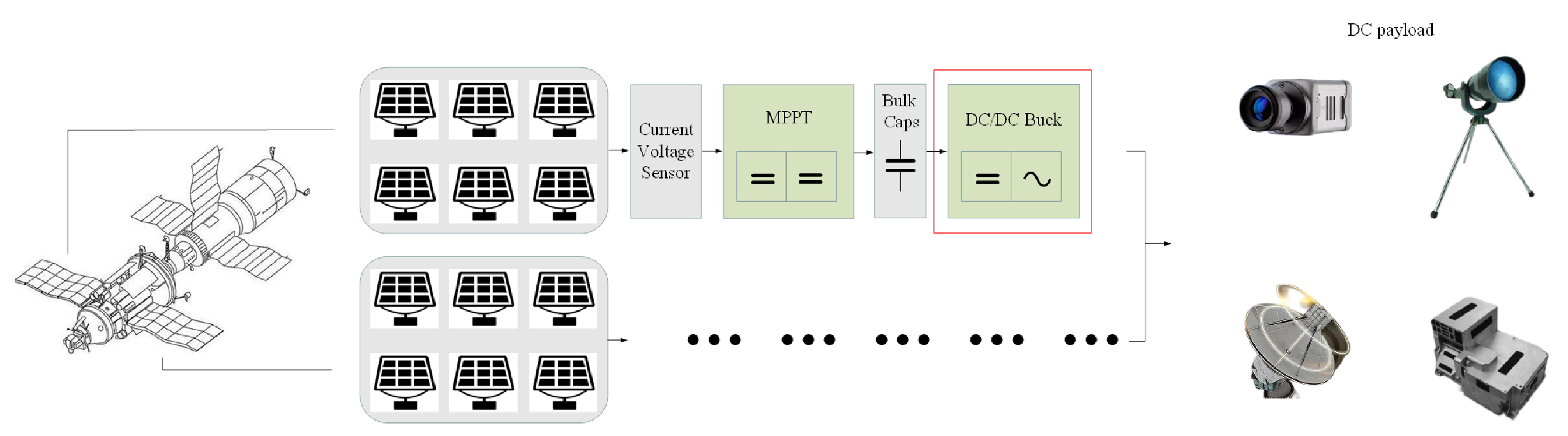 Aerospace 11 00396 g001