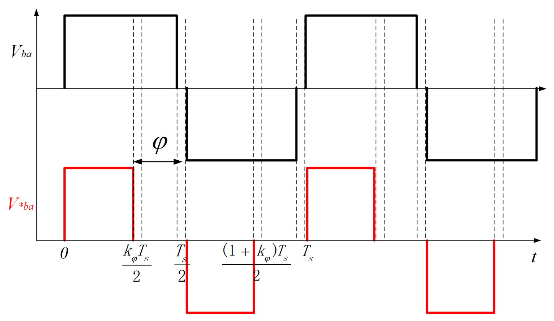 Aerospace 11 00396 g009