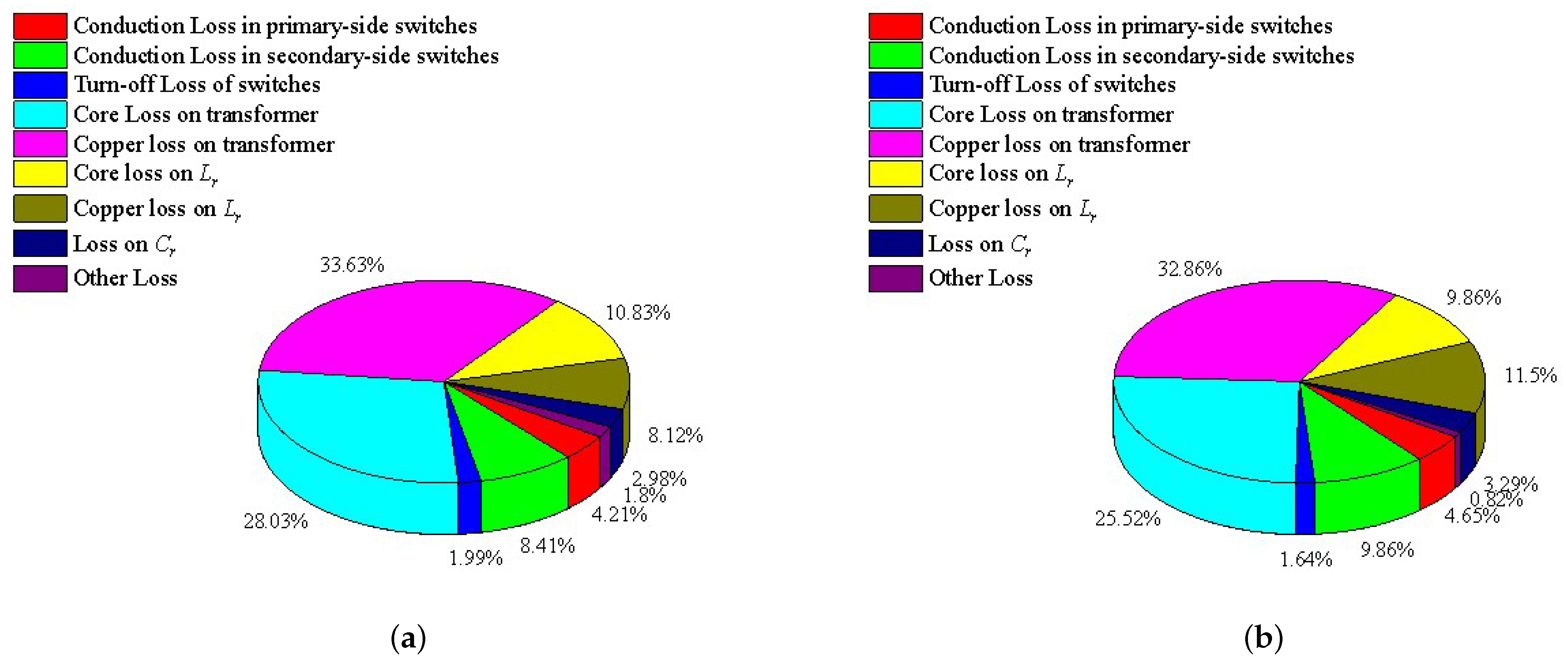 Aerospace 11 00396 g017