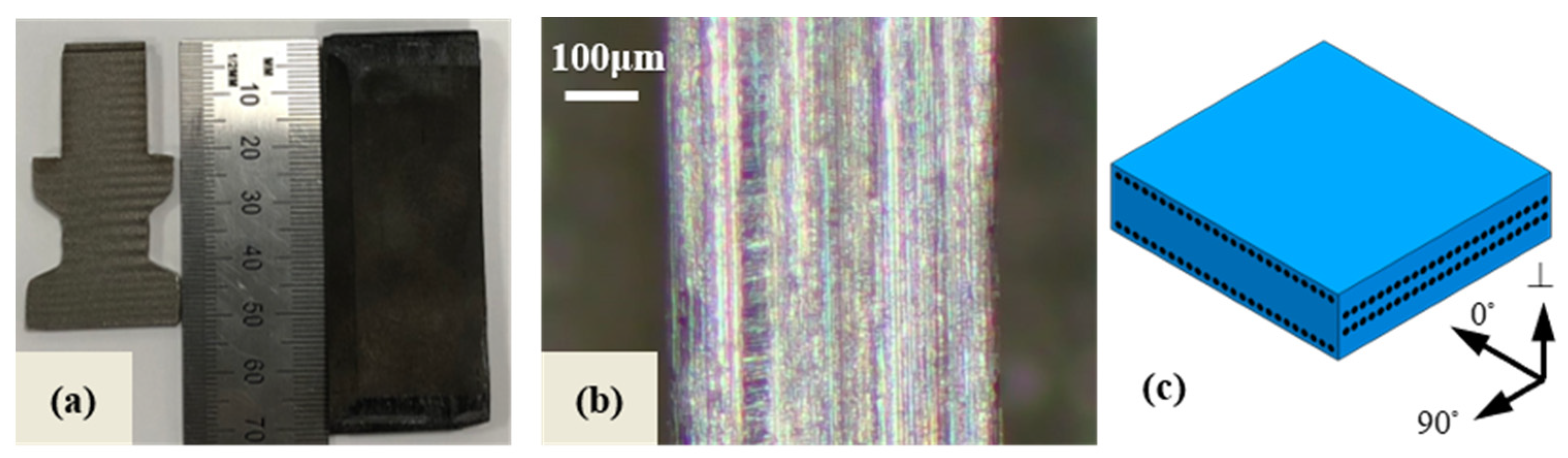 Aerospace 11 00397 g001