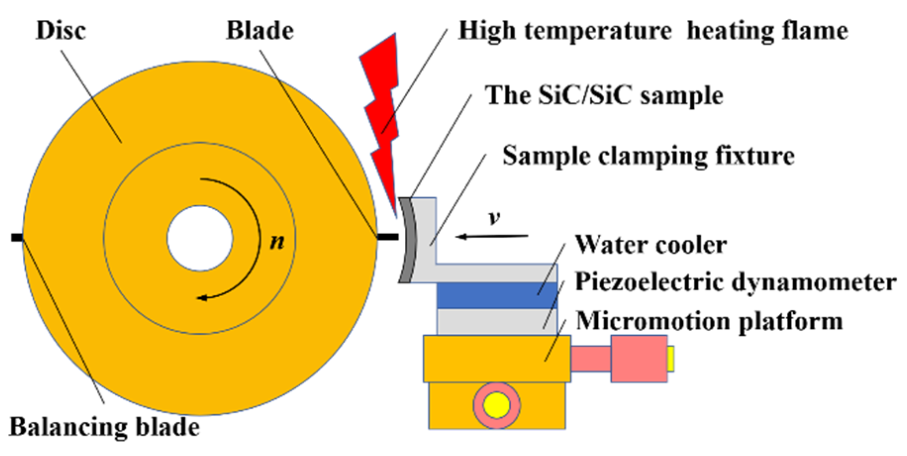 Aerospace 11 00397 g003