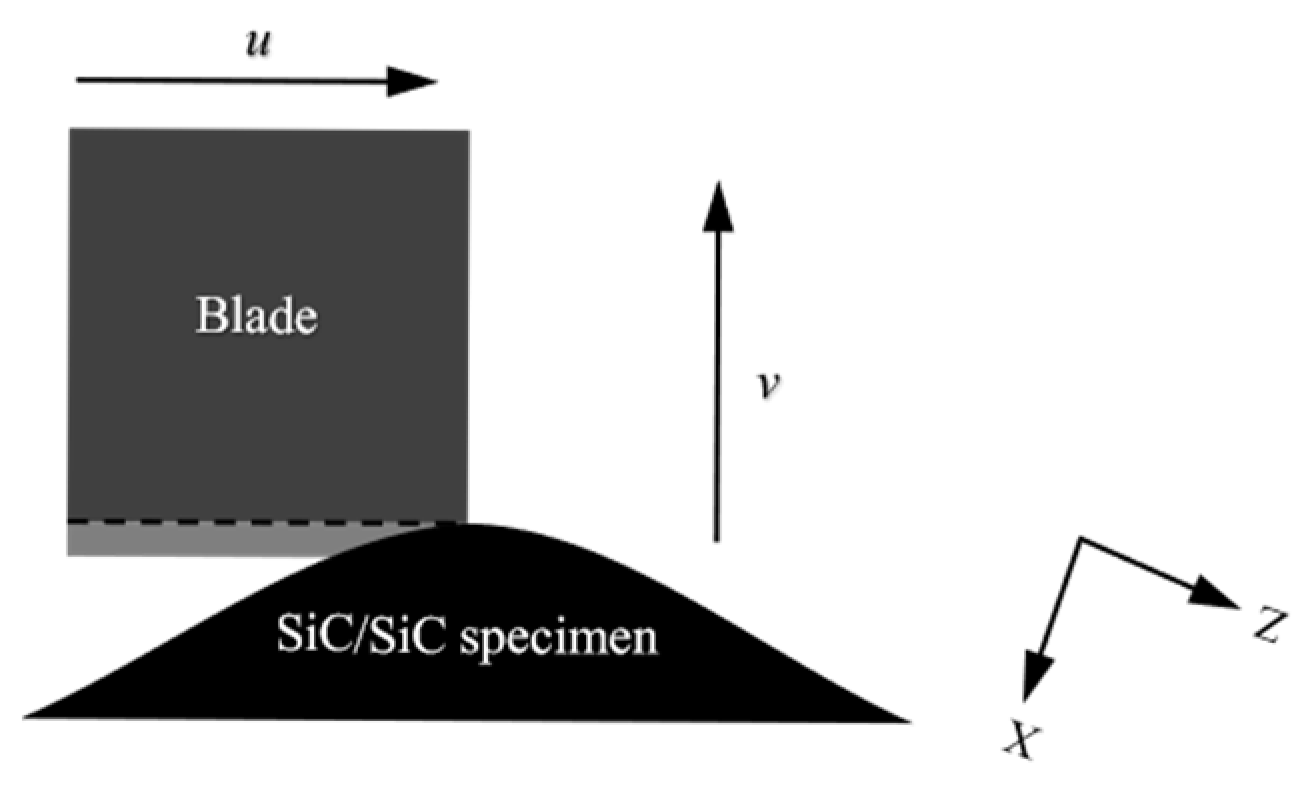 Aerospace 11 00397 g005