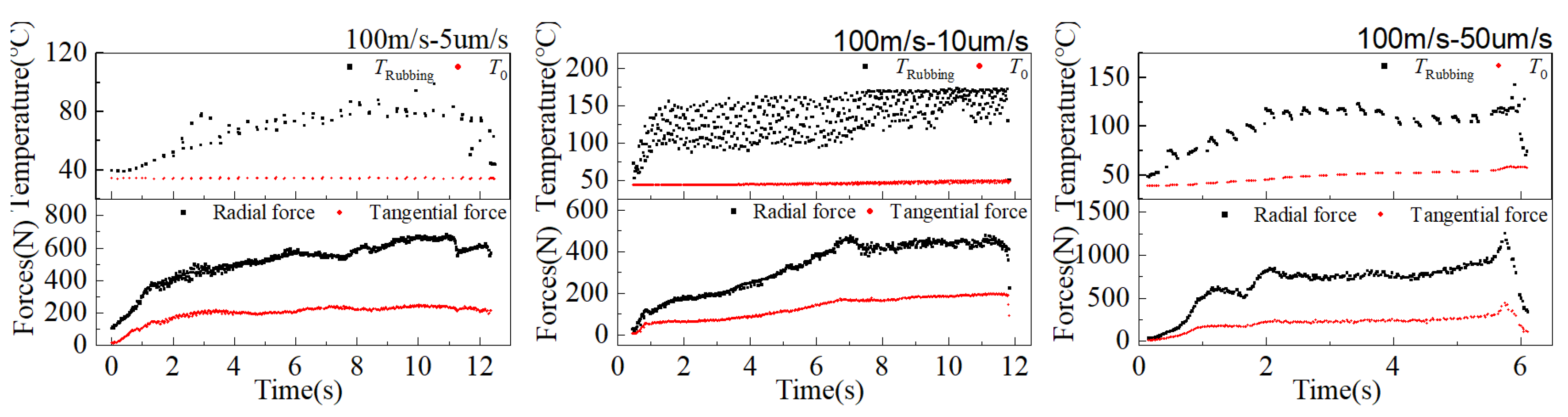 Aerospace 11 00397 g009a
