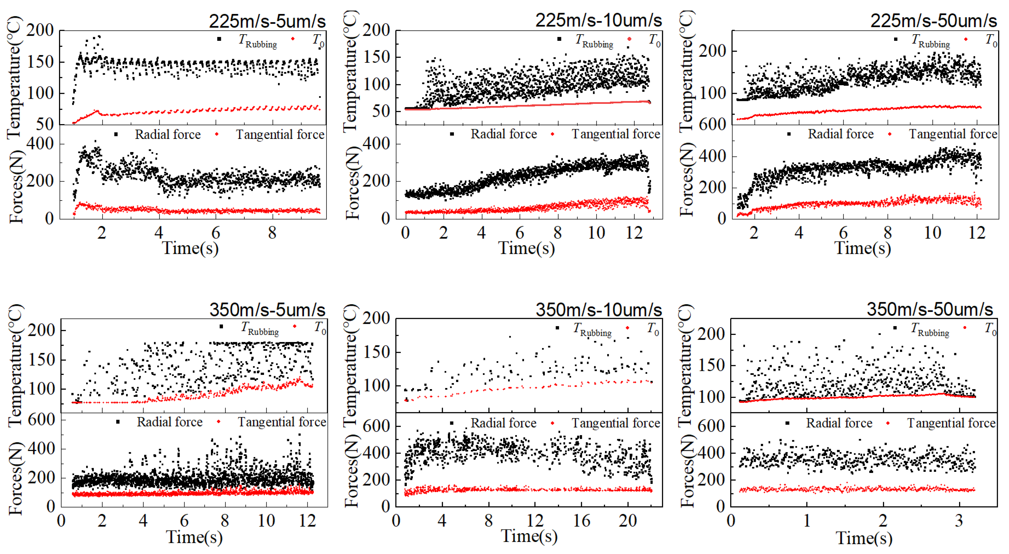 Aerospace 11 00397 g009b