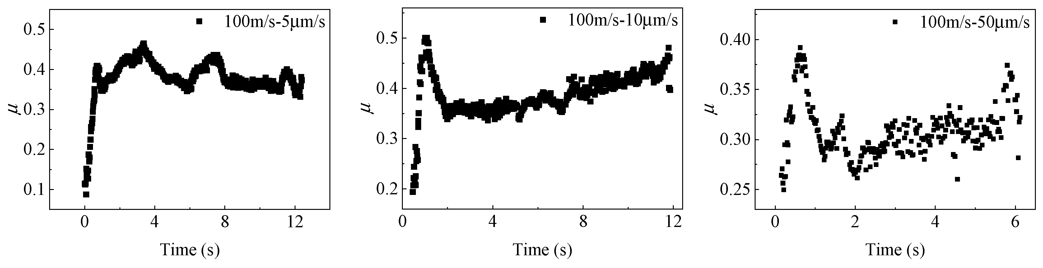 Aerospace 11 00397 g010a