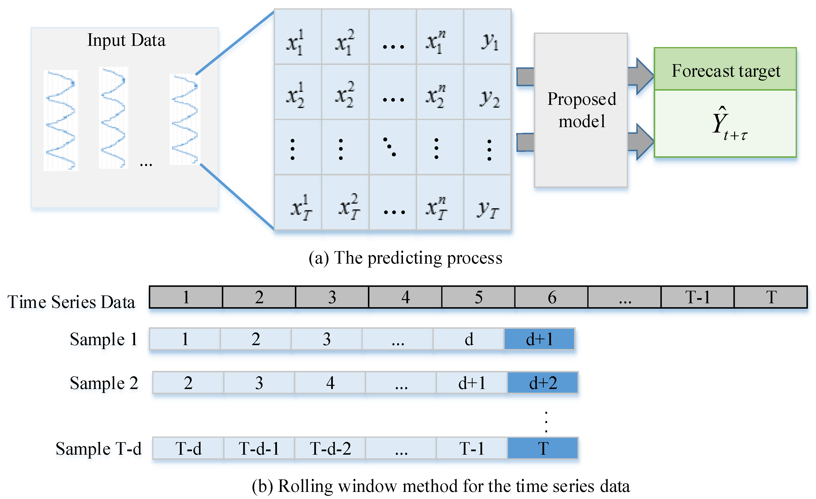 Aerospace 11 00398 g004