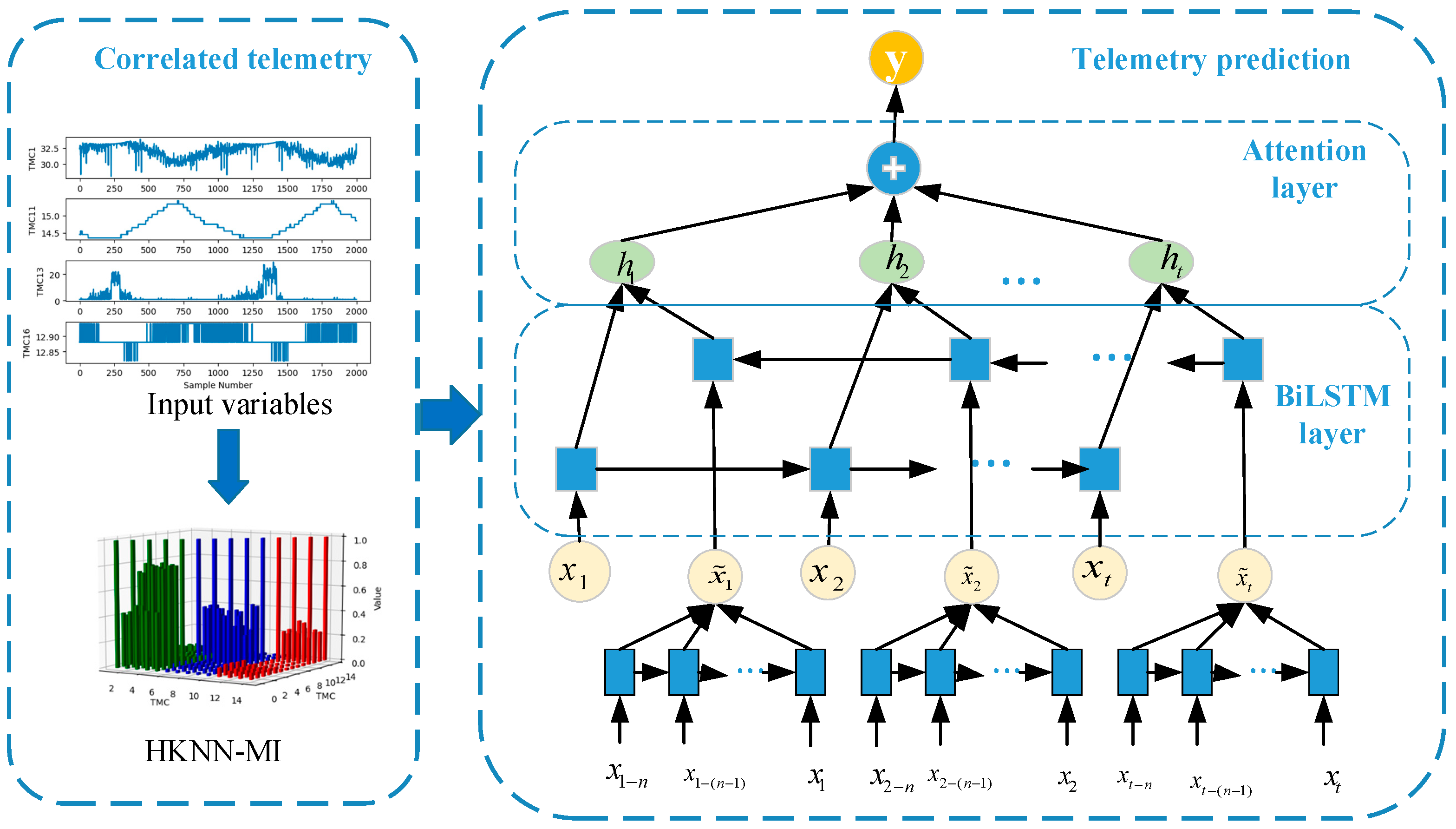 Aerospace 11 00398 g006