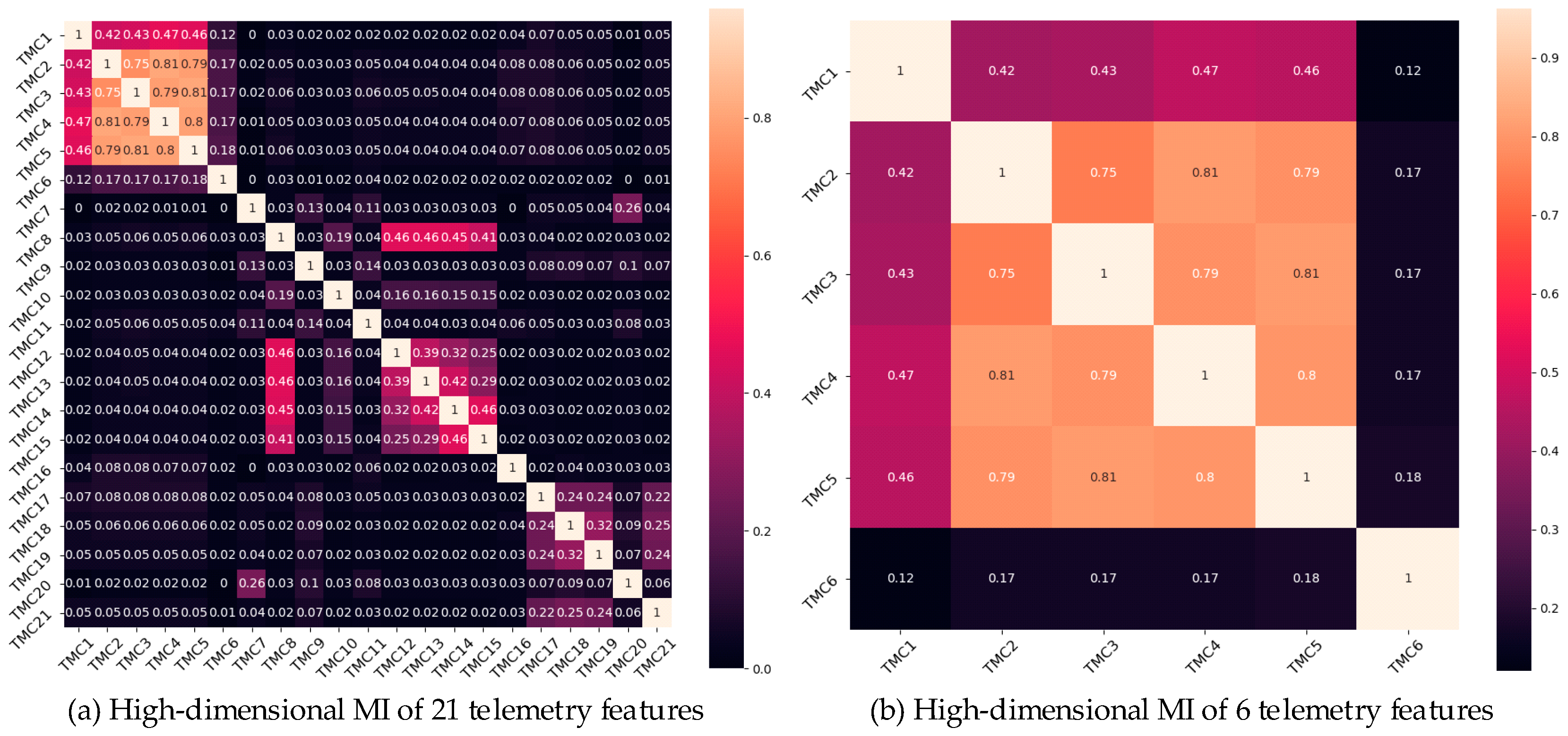 Aerospace 11 00398 g009