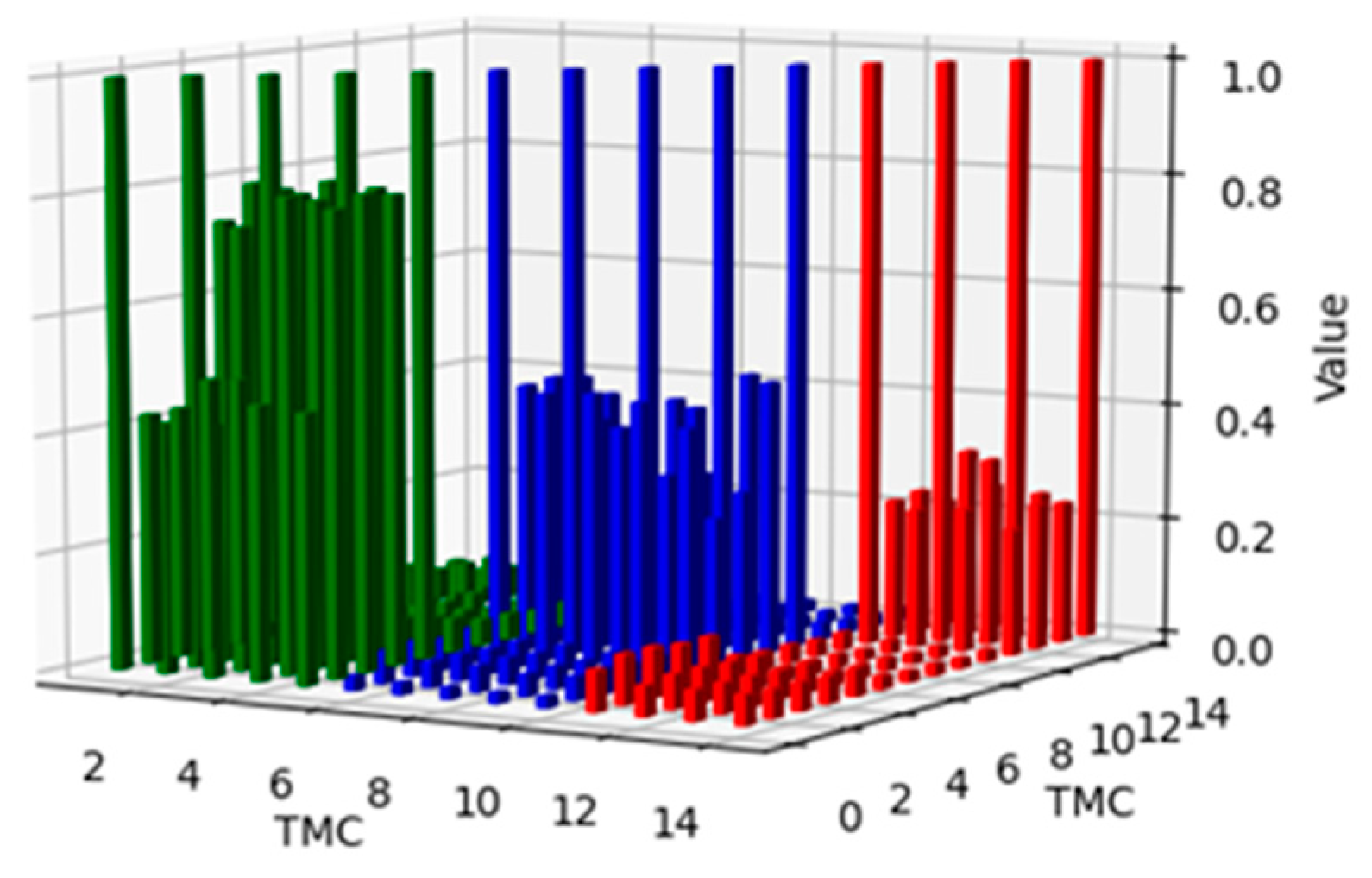 Aerospace 11 00398 g010