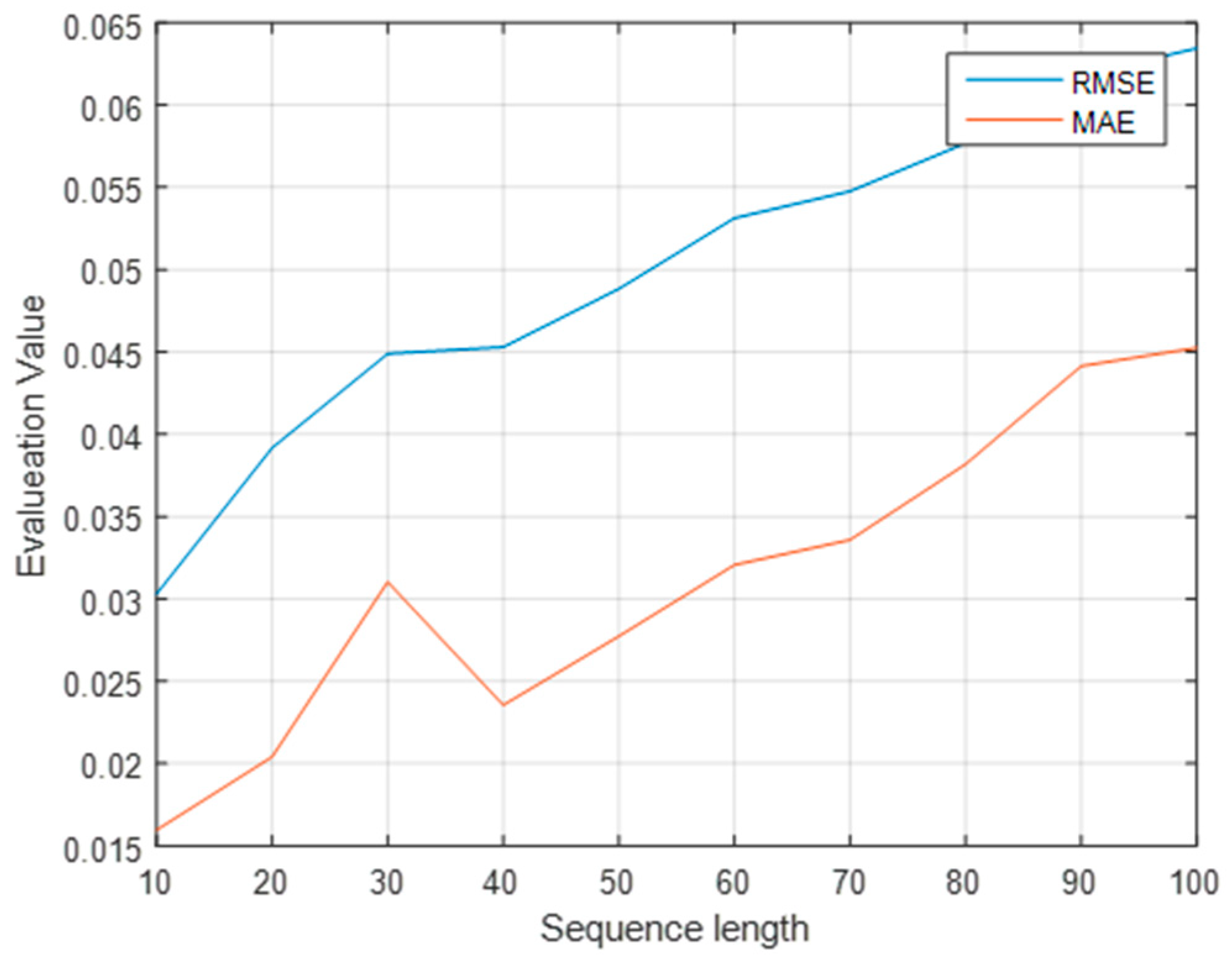 Aerospace 11 00398 g011