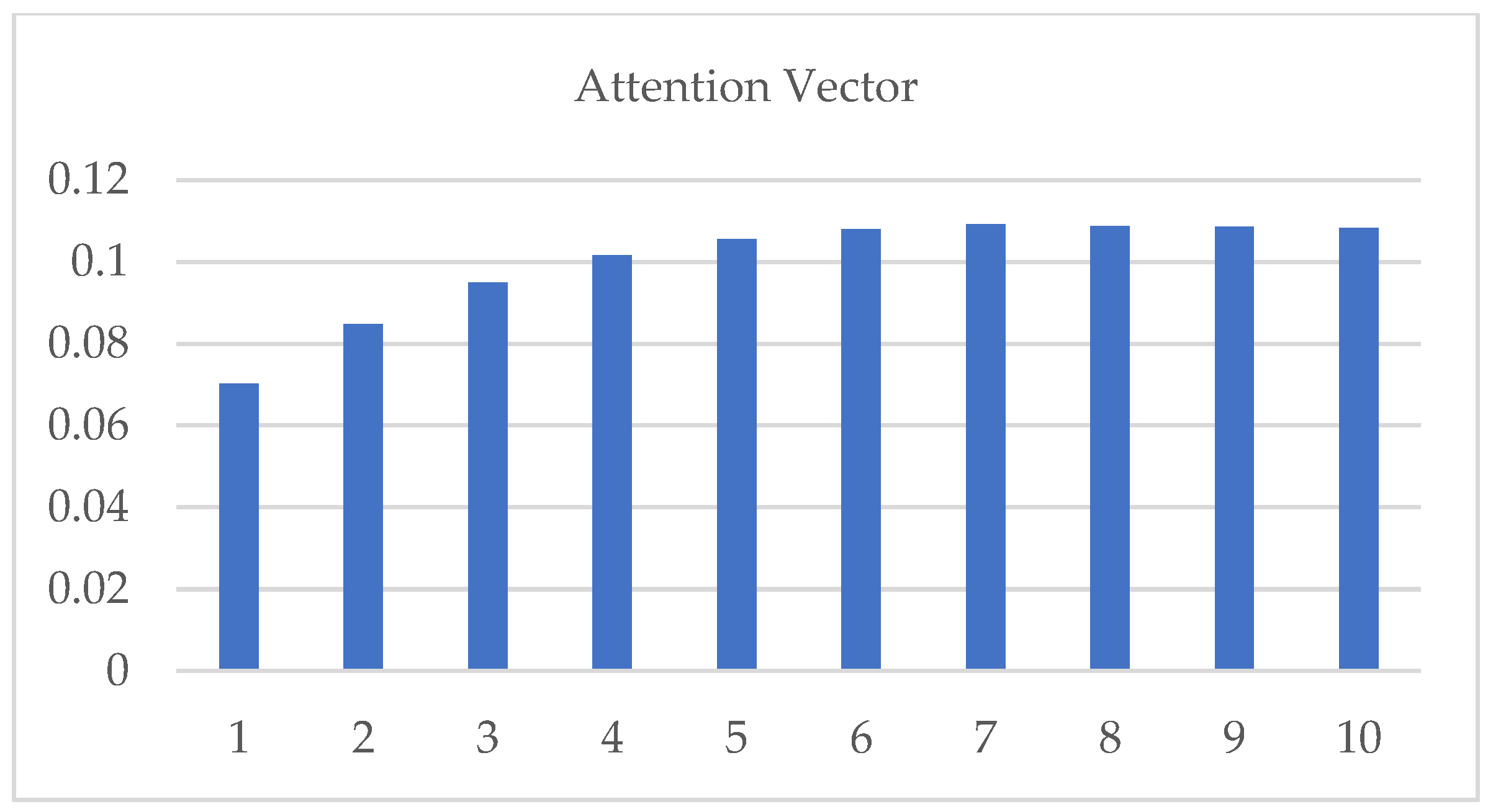 Aerospace 11 00398 g012
