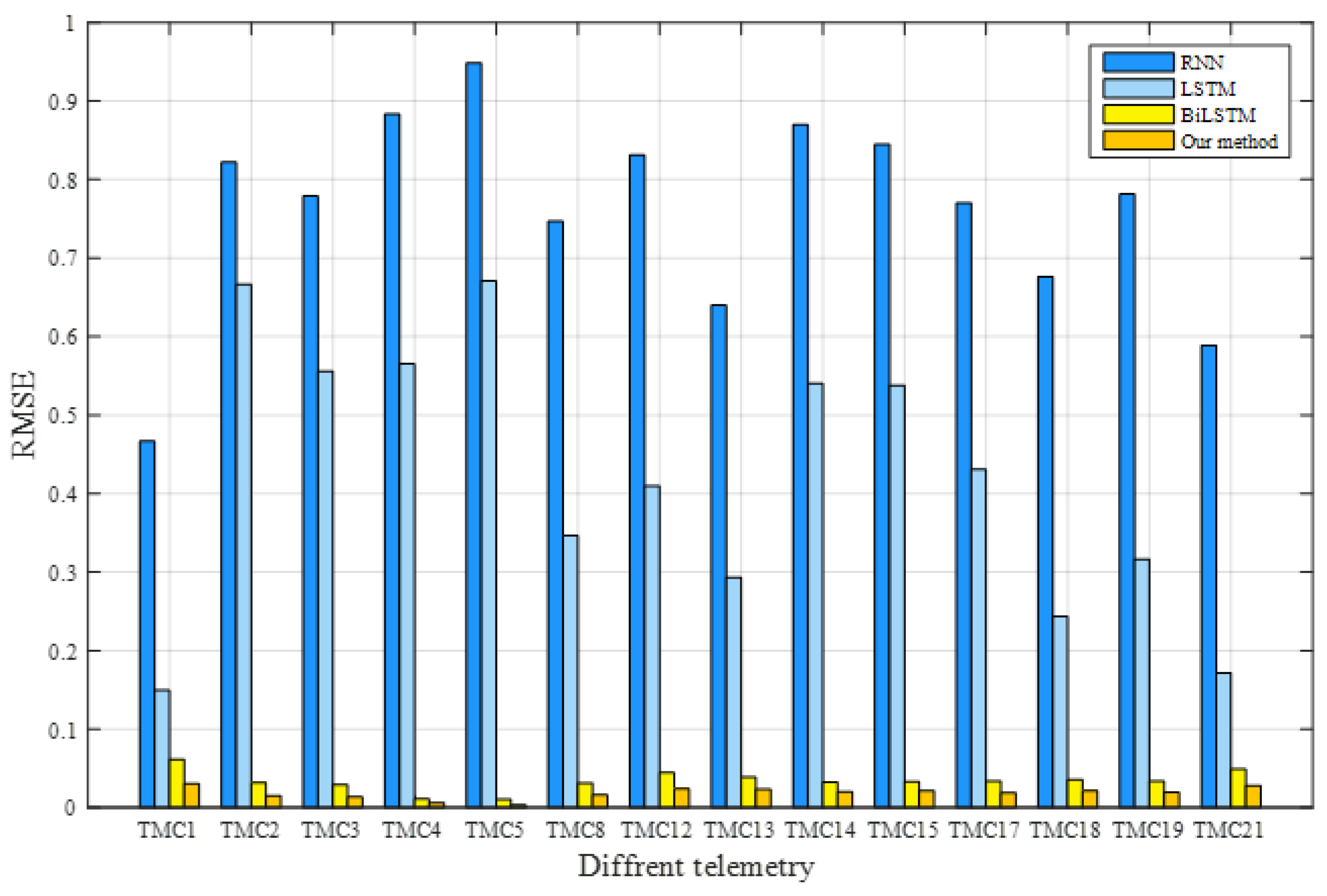 Aerospace 11 00398 g013