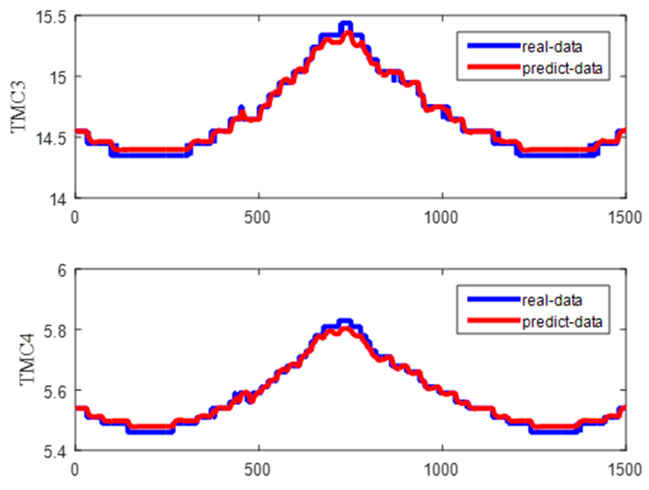 Aerospace 11 00398 g016