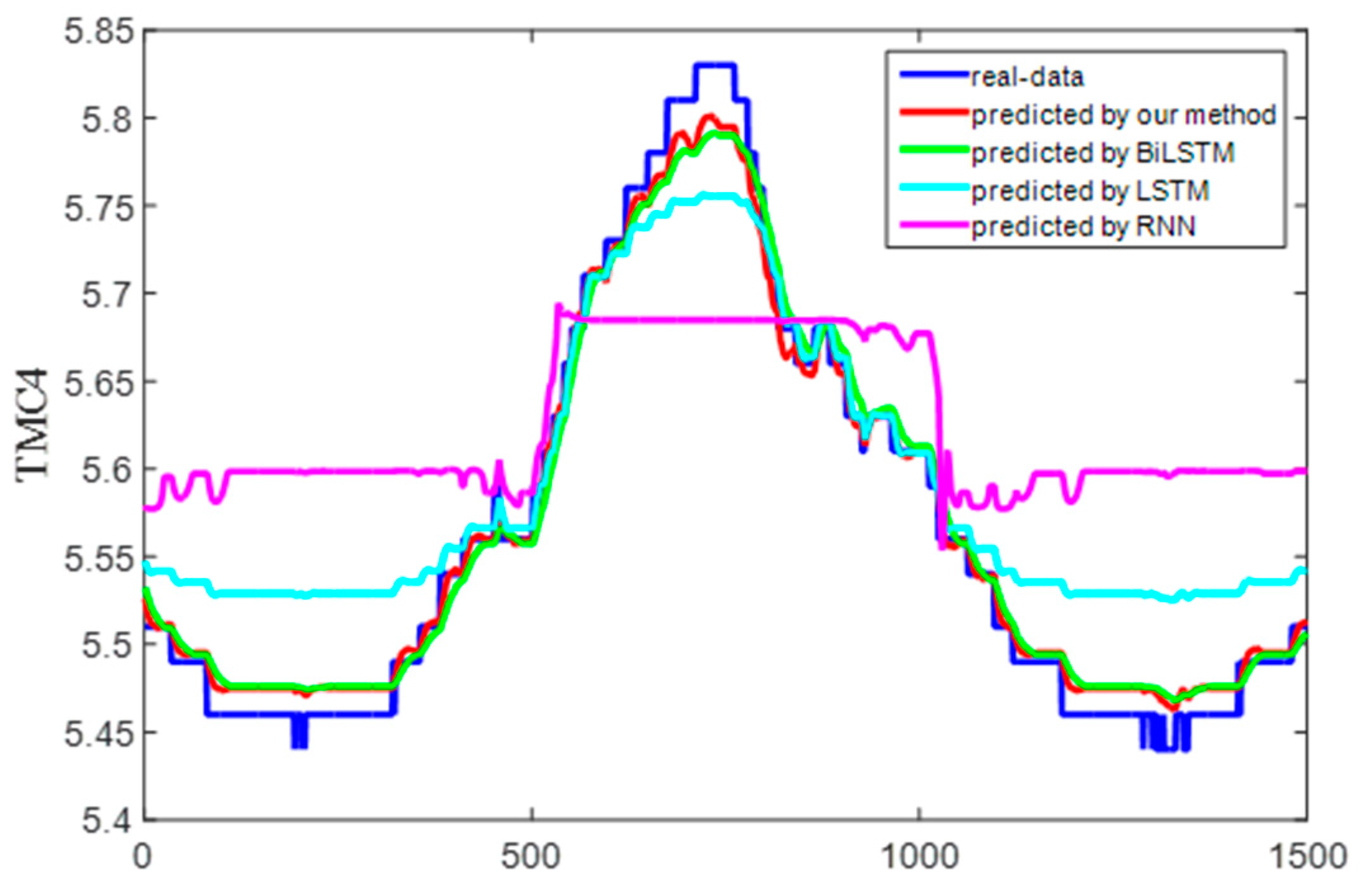 Aerospace 11 00398 g018