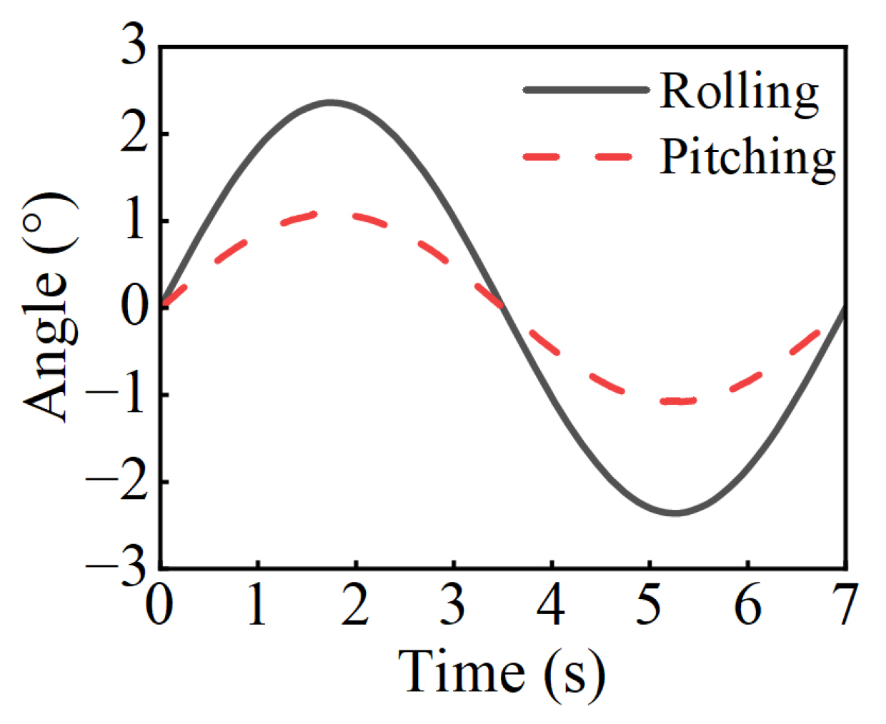 Aerospace 11 00399 g004