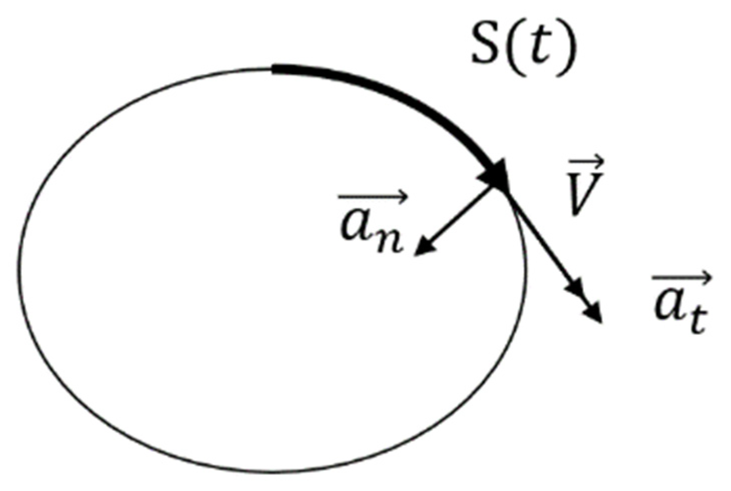 Aerospace 11 00399 g006