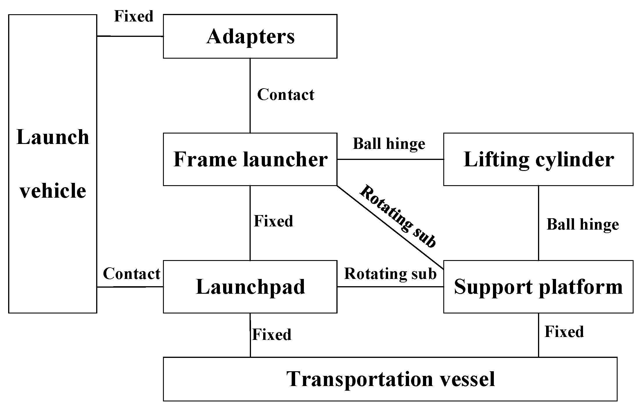 Aerospace 11 00399 g011