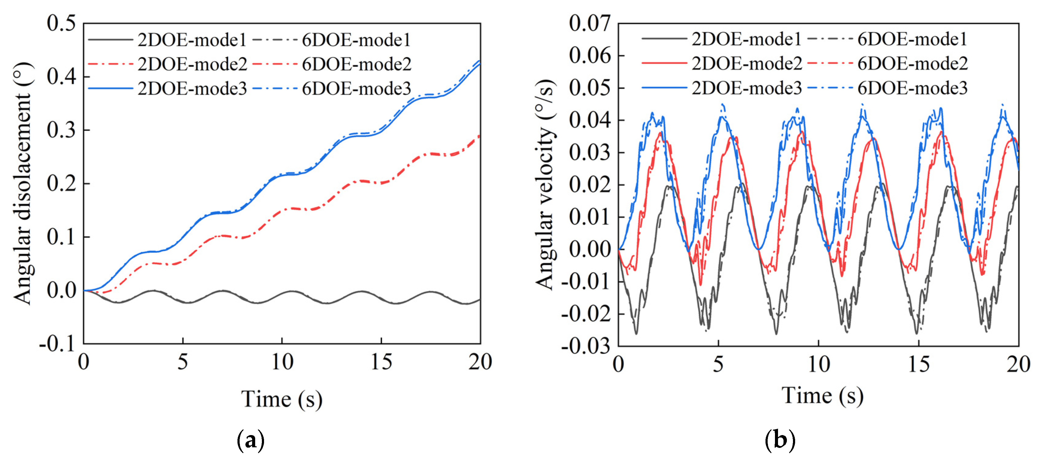 Aerospace 11 00399 g015