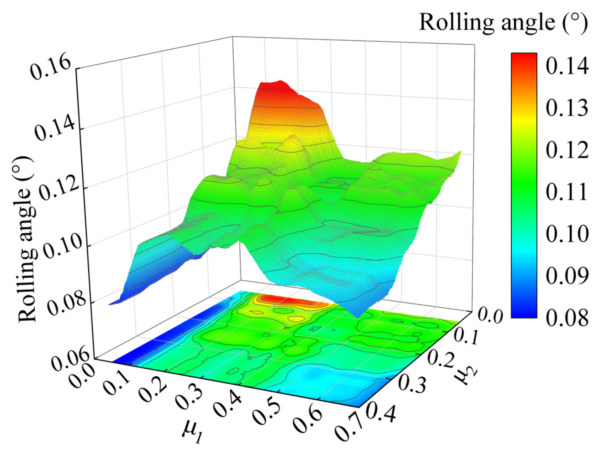 Aerospace 11 00399 g016
