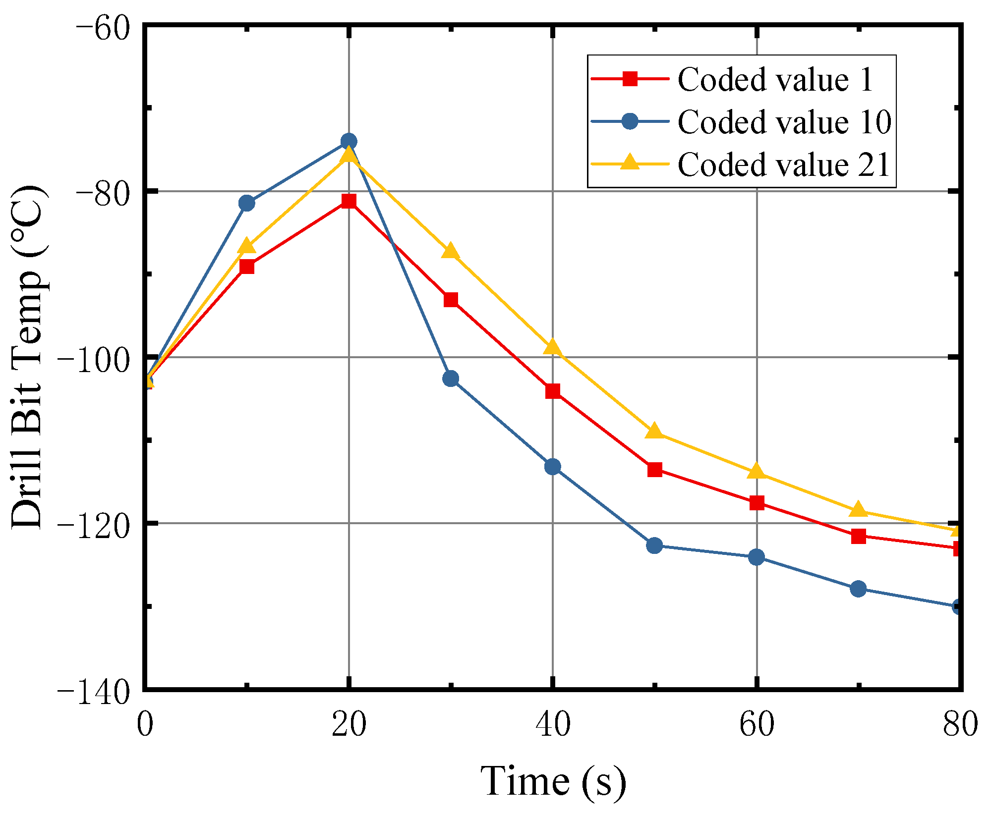 Aerospace 11 00400 g007