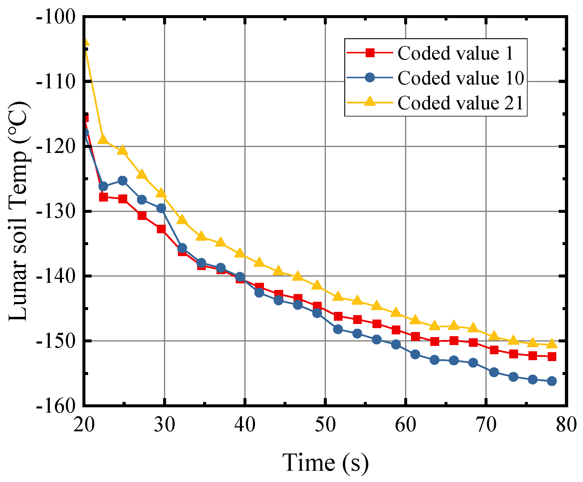 Aerospace 11 00400 g008