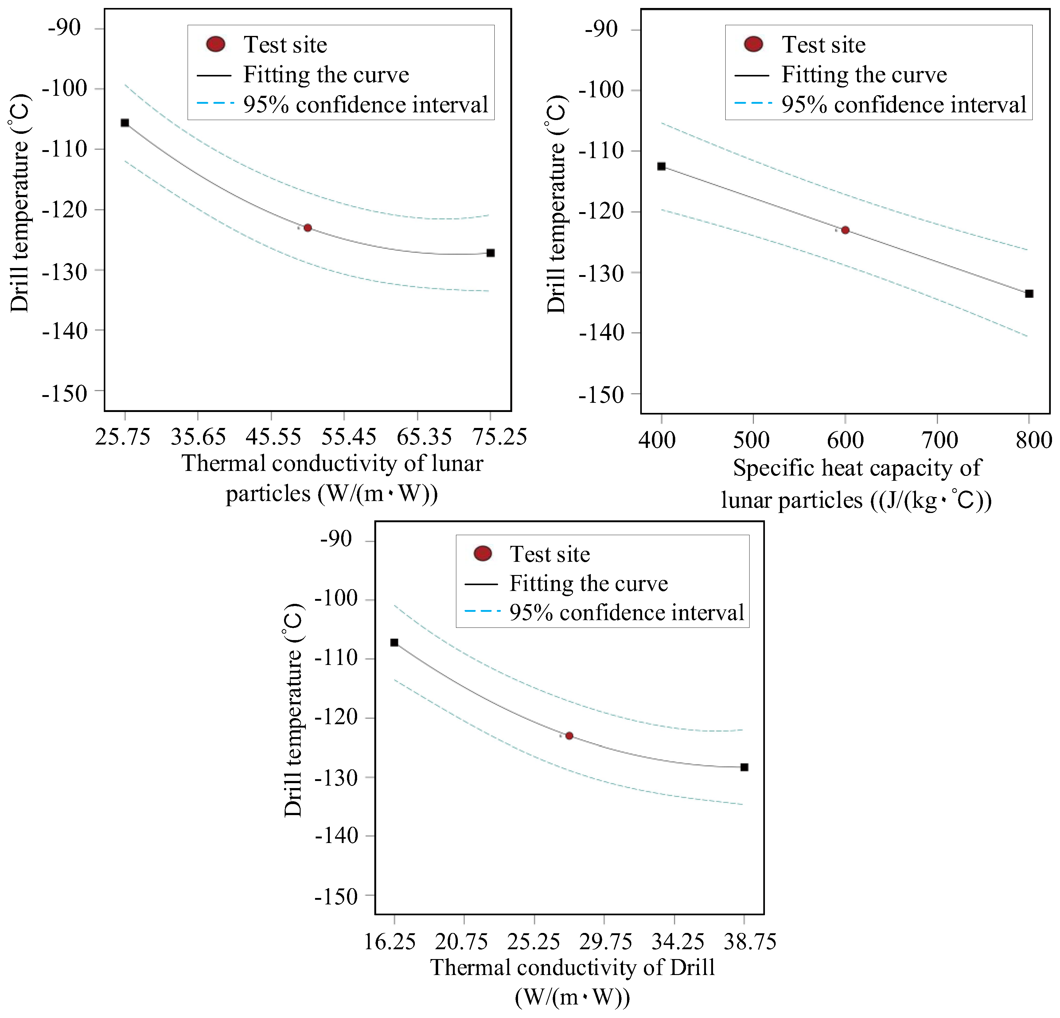 Aerospace 11 00400 g010