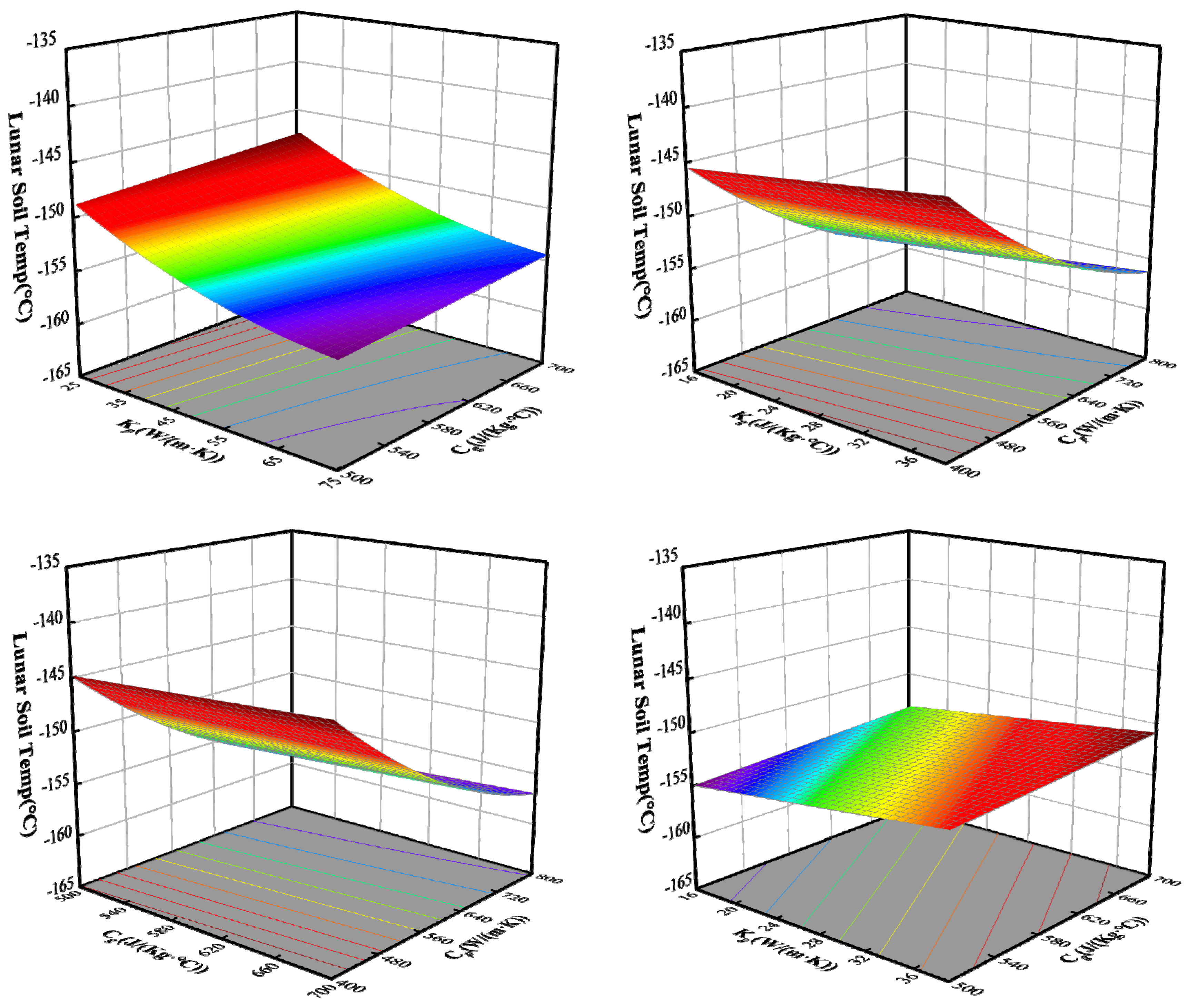 Aerospace 11 00400 g011b