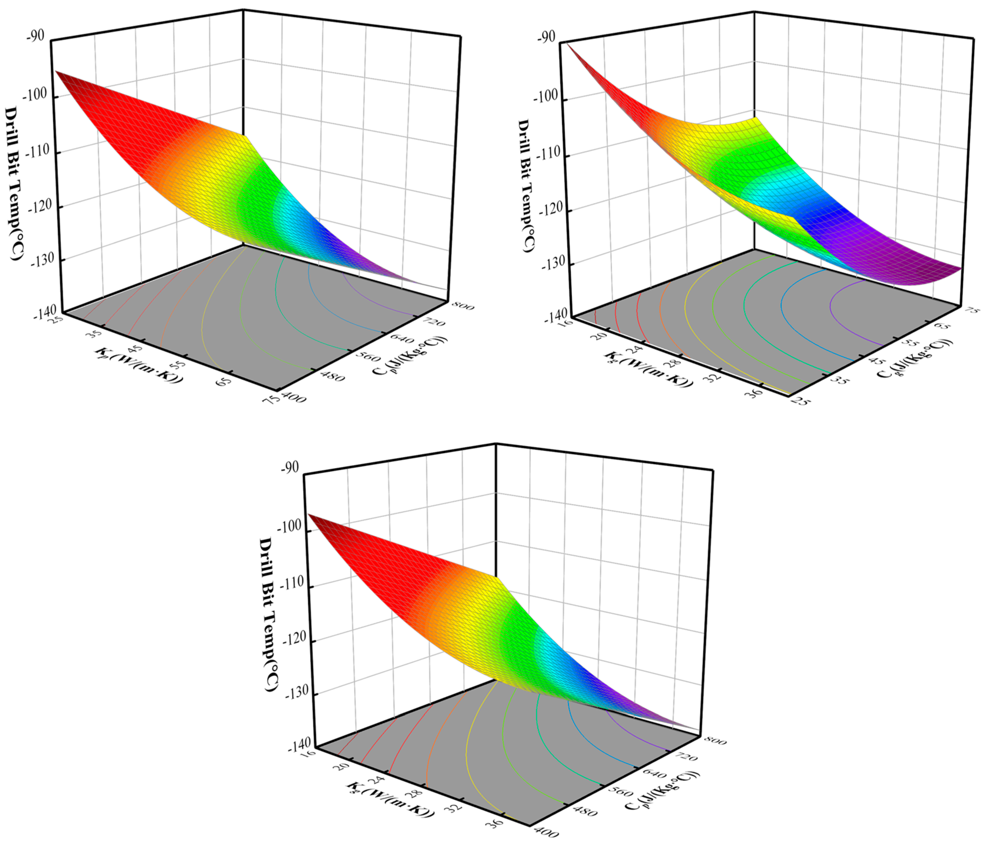 Aerospace 11 00400 g012