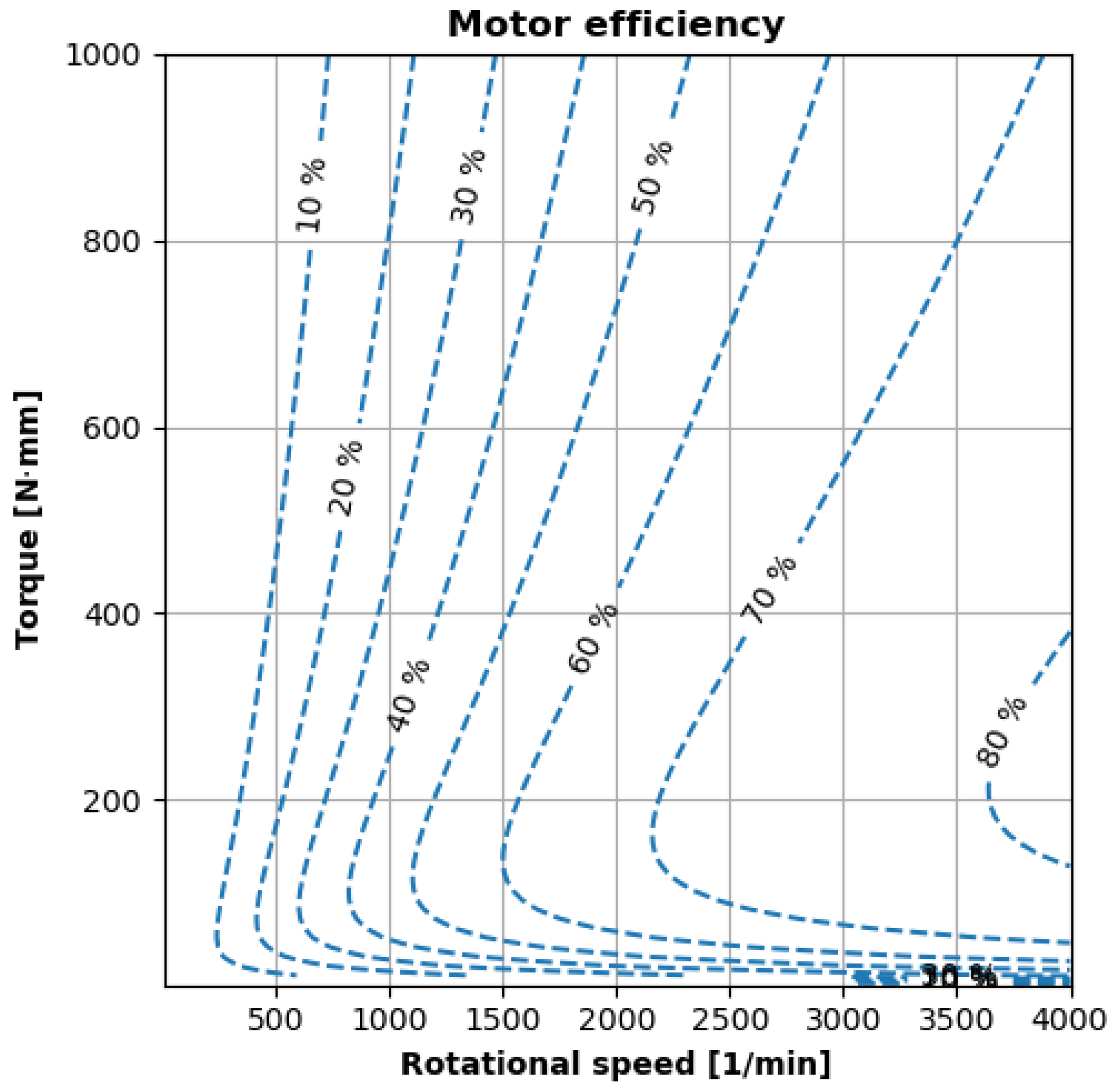 Aerospace 11 00401 g019