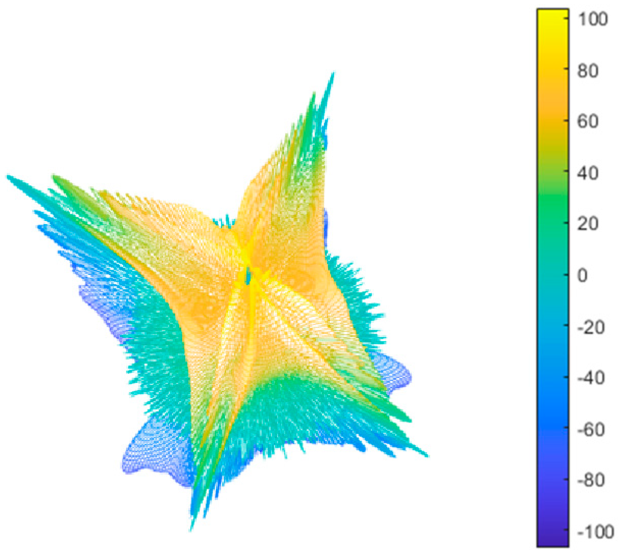 Aerospace 11 00402 g001