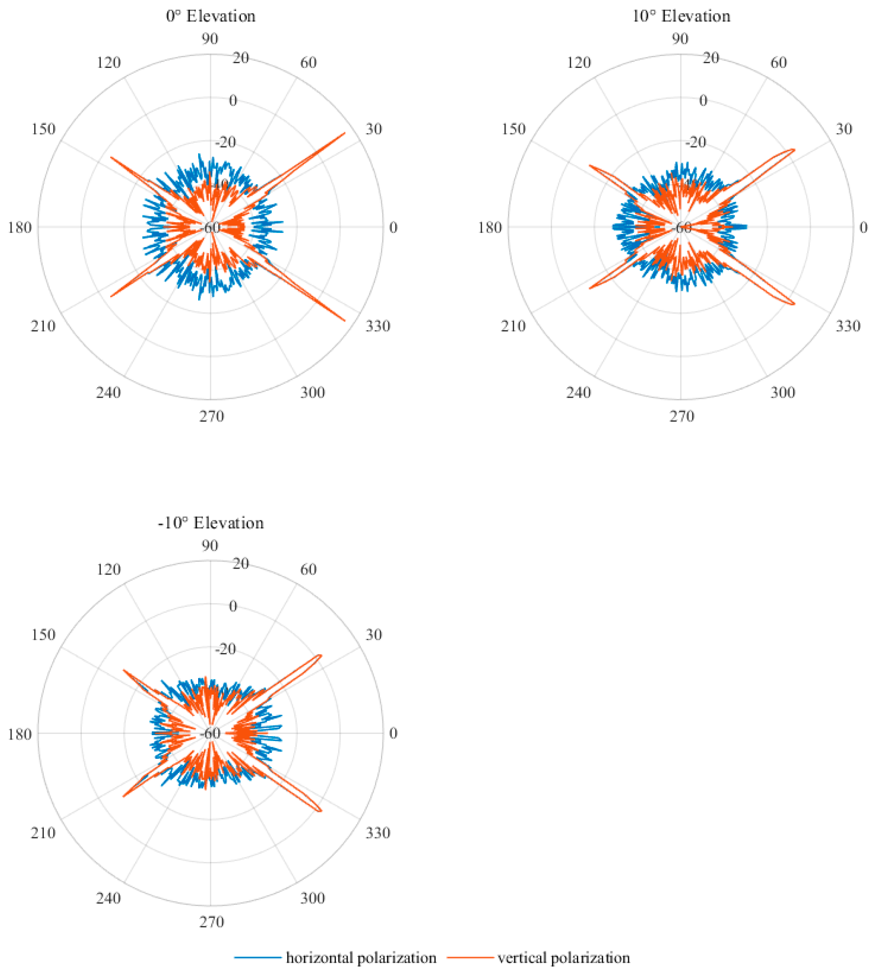 Aerospace 11 00402 g002