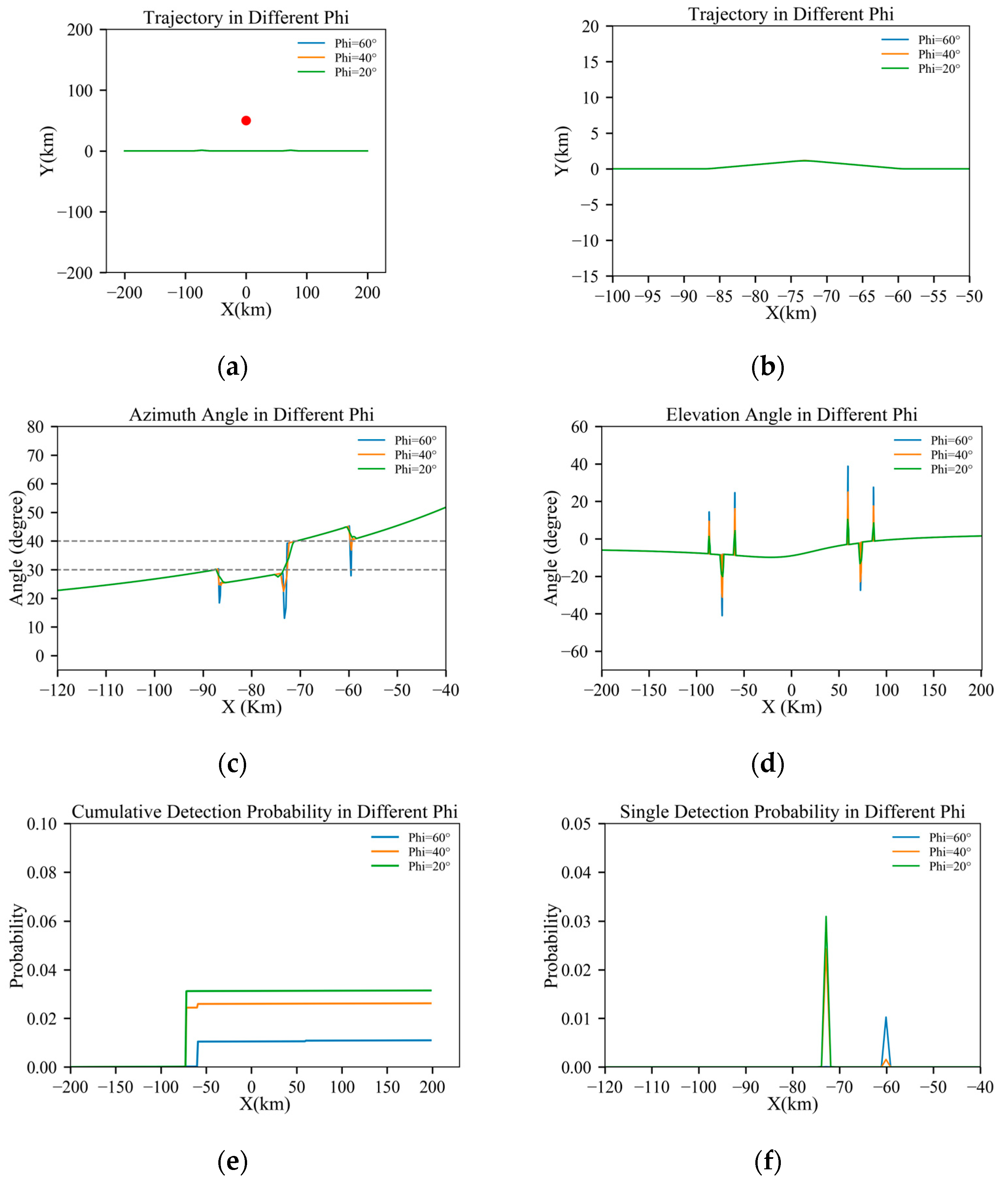 Aerospace 11 00402 g009