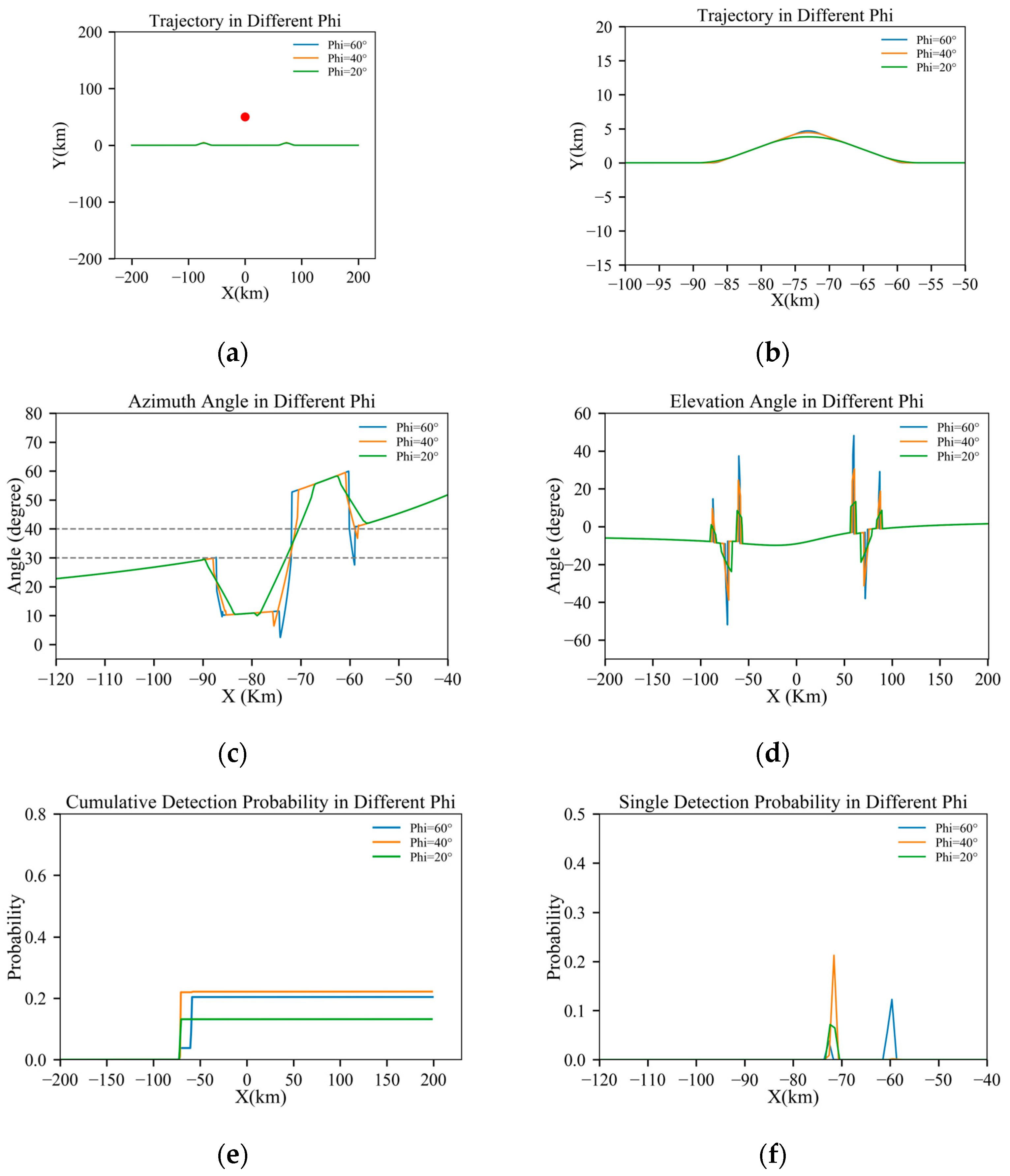 Aerospace 11 00402 g010