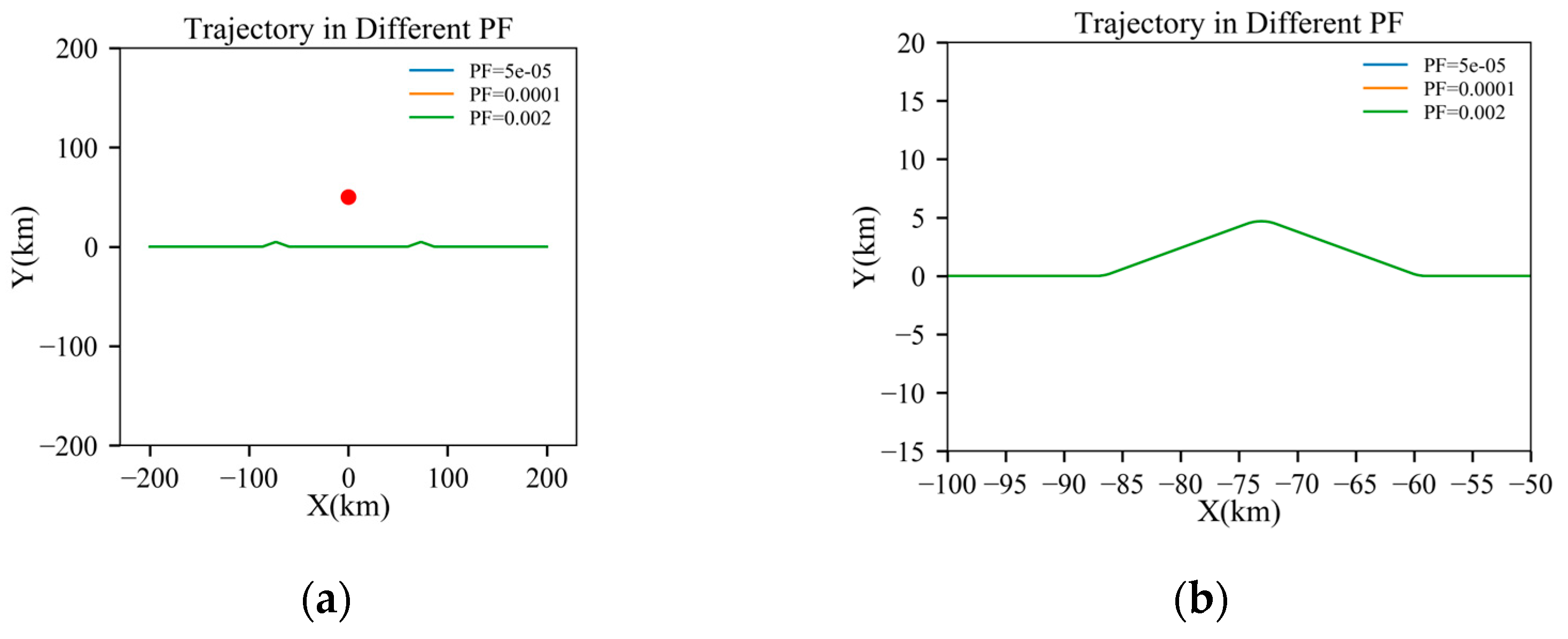 Aerospace 11 00402 g012a