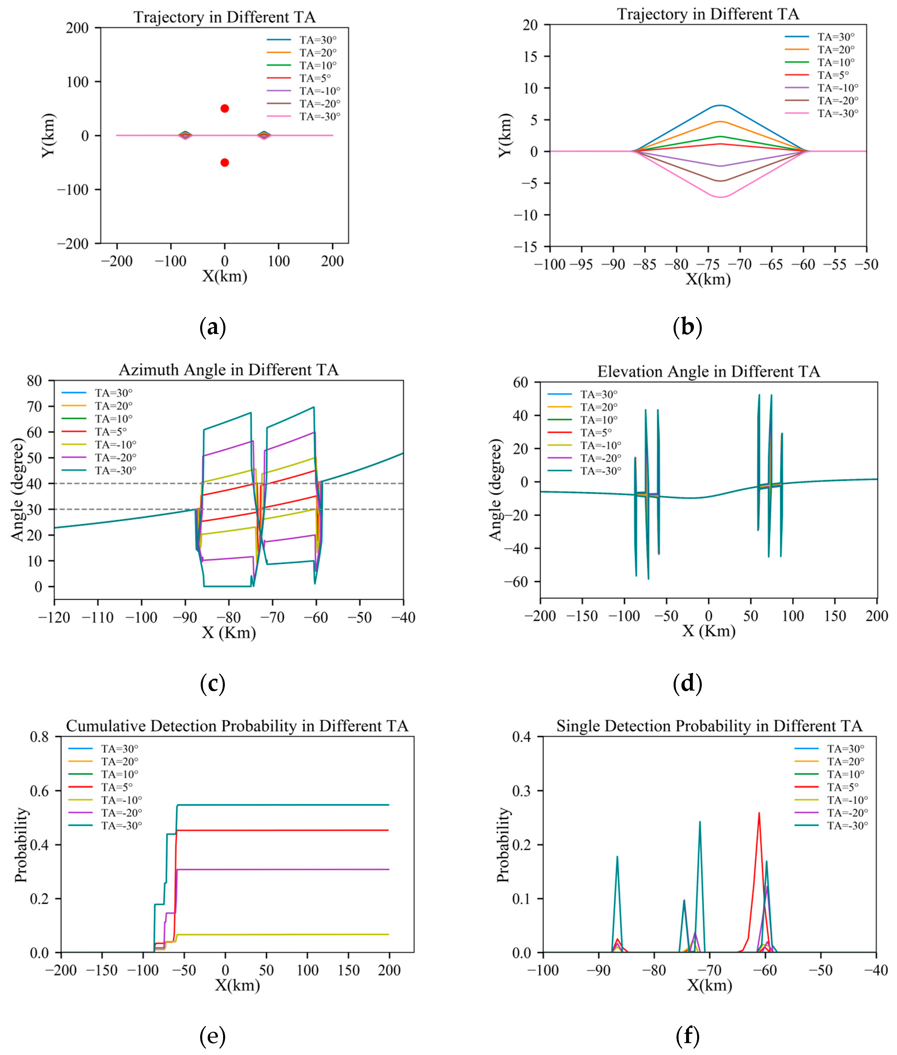 Aerospace 11 00402 g013
