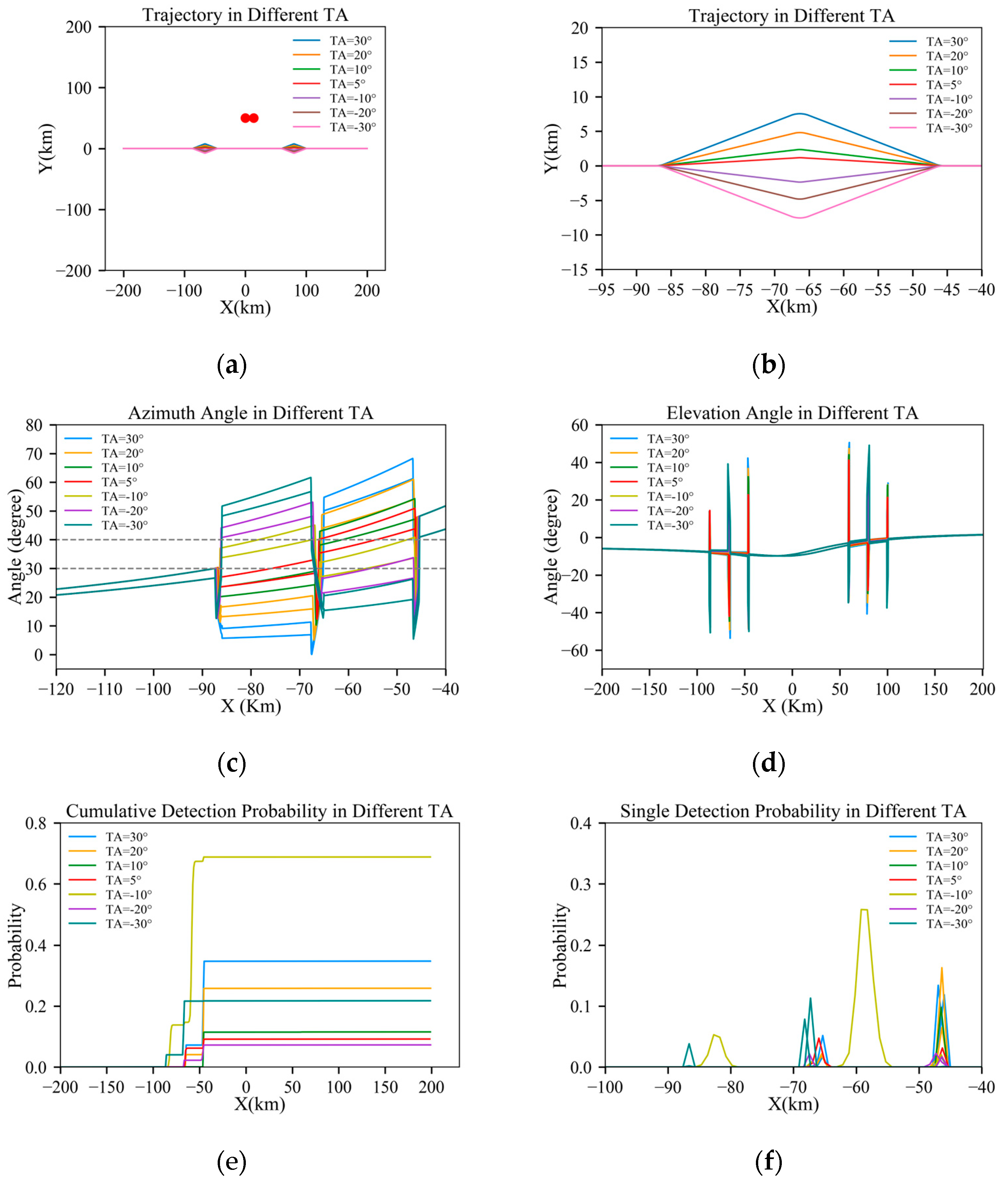 Aerospace 11 00402 g014