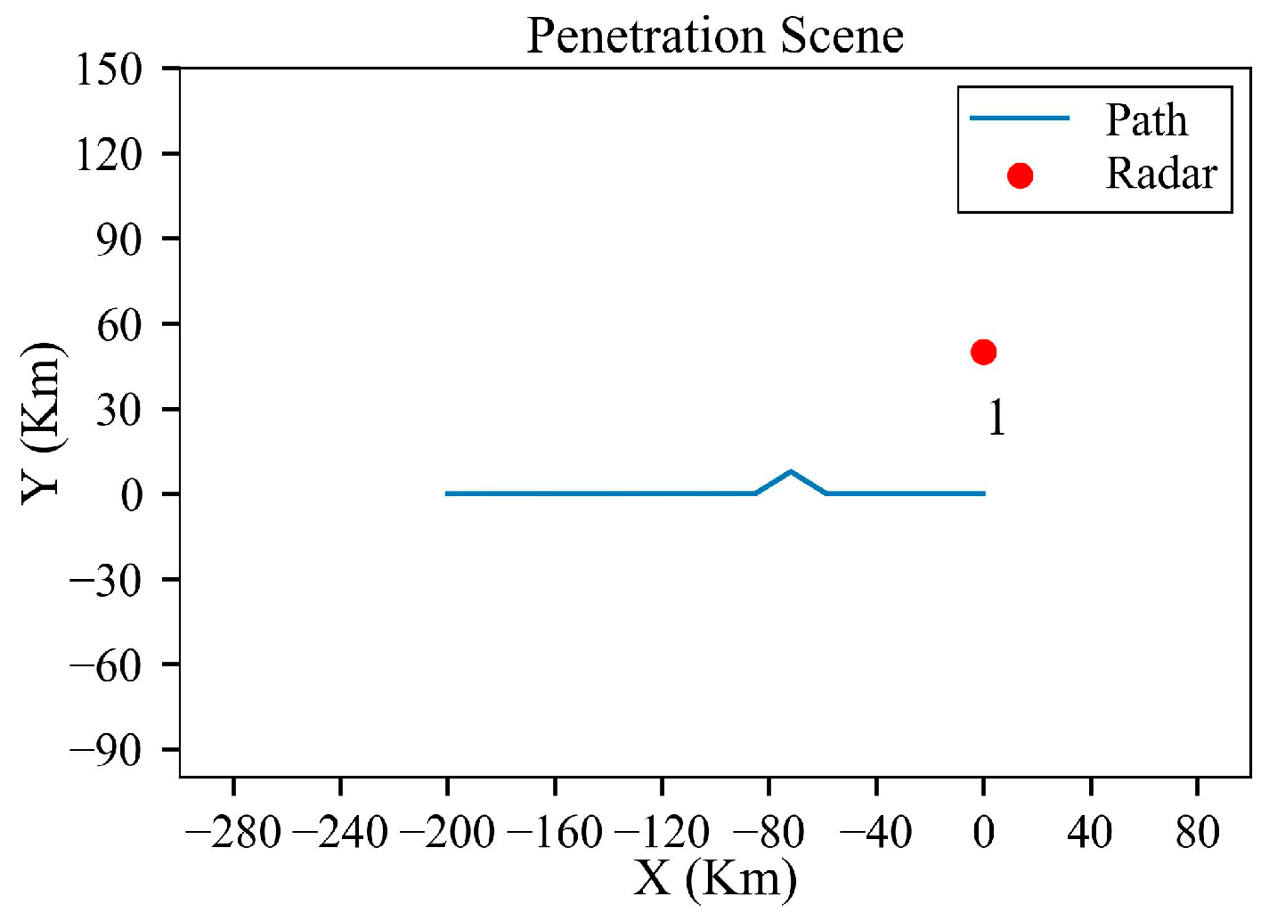 Aerospace 11 00402 g016
