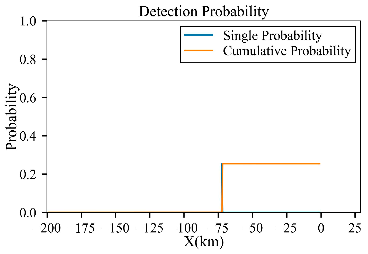 Aerospace 11 00402 g017