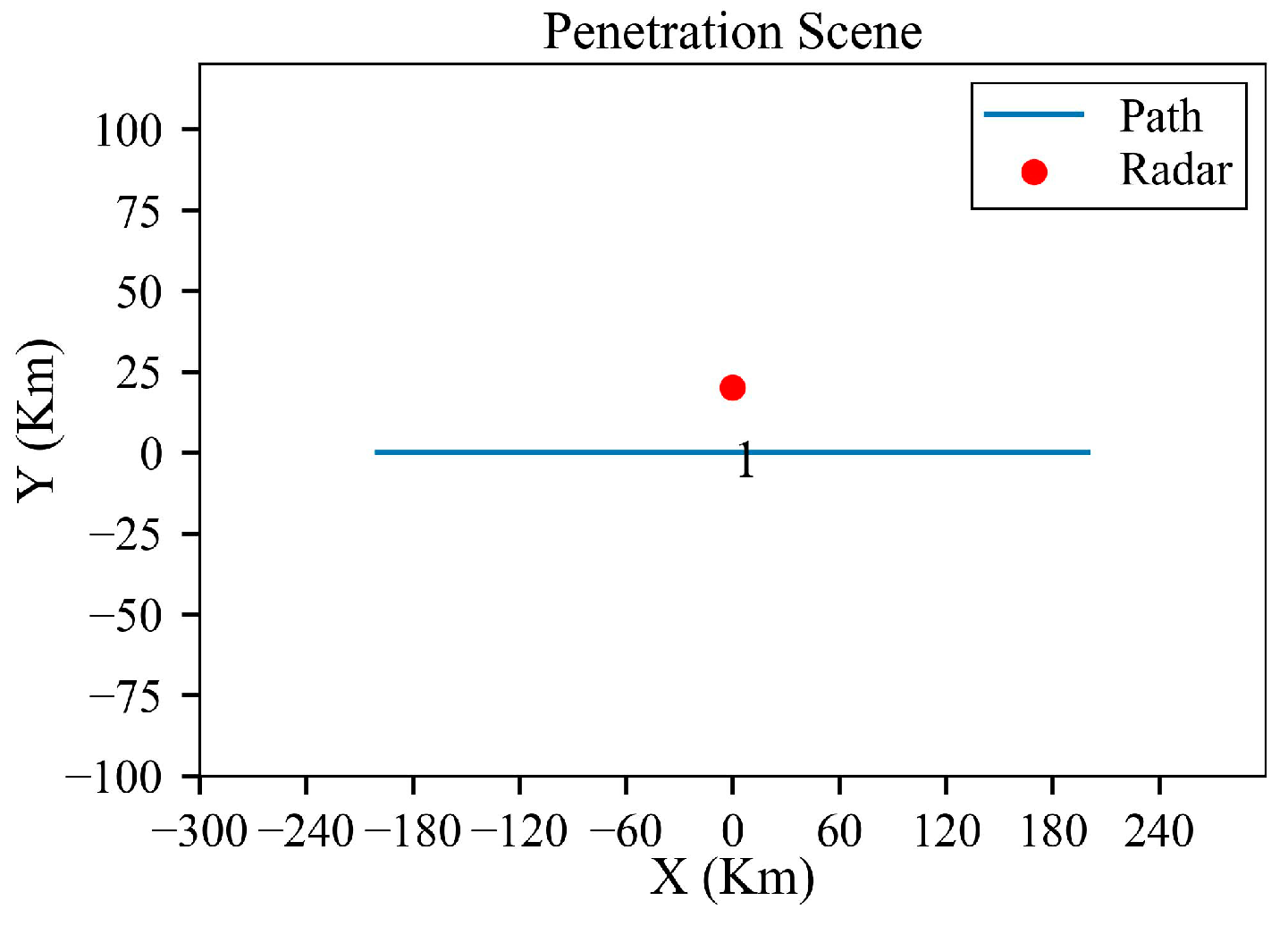 Aerospace 11 00402 g019
