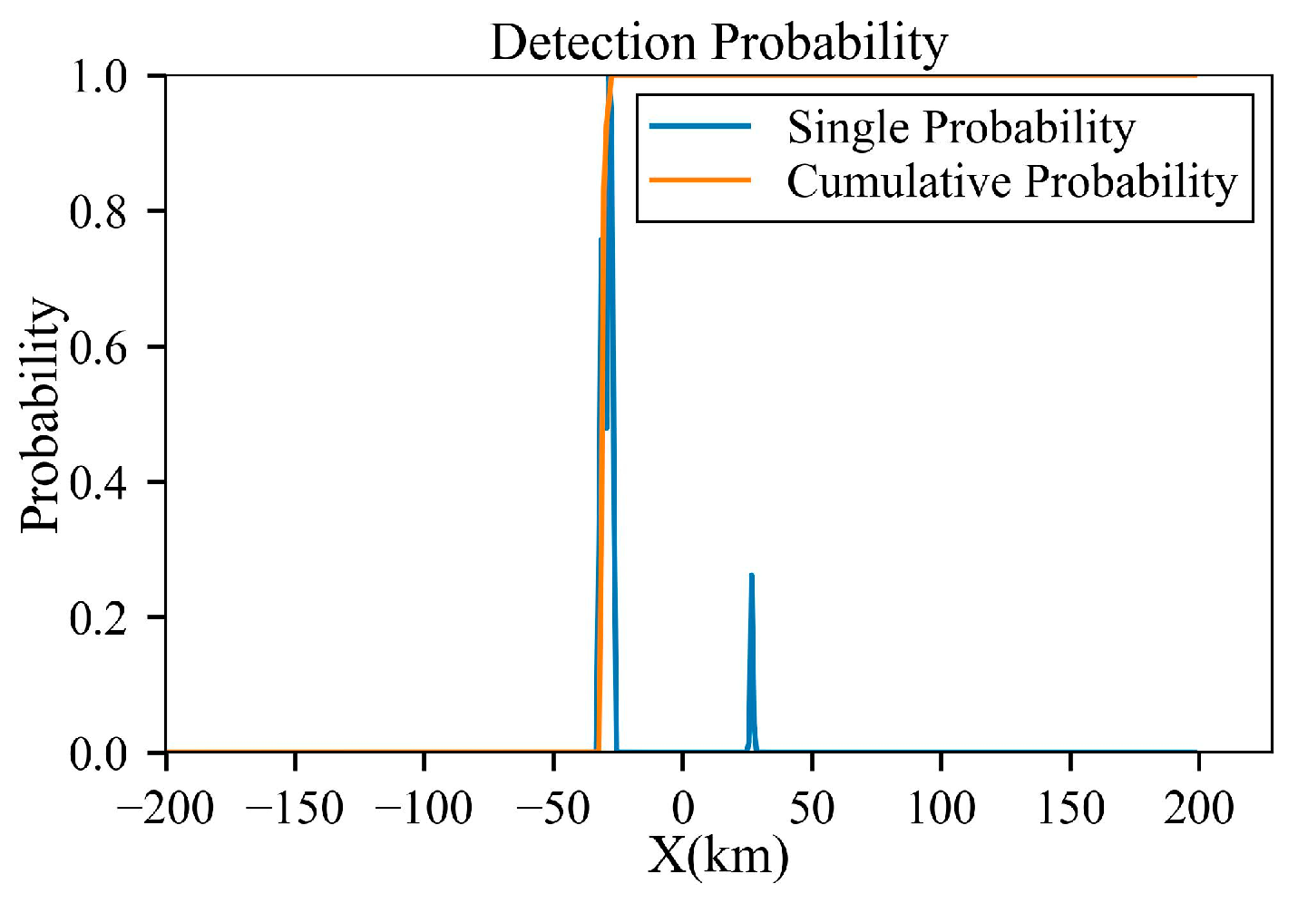 Aerospace 11 00402 g020